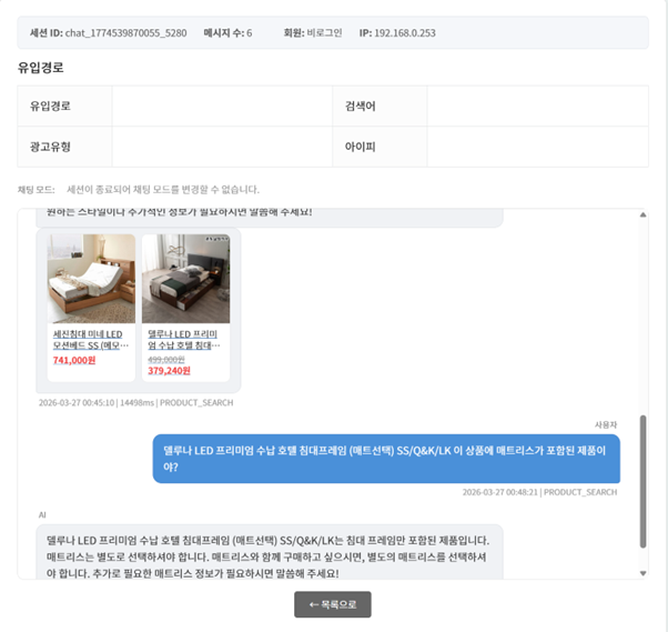 관리자 통계 화면