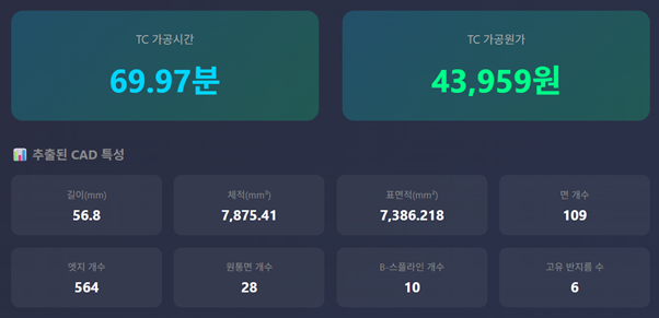 관리자 대시보드