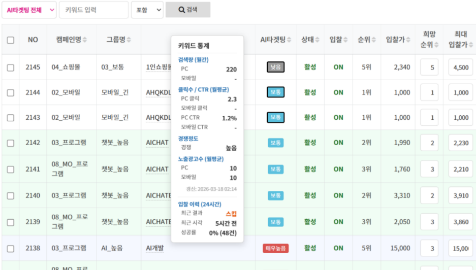 키워드 통계