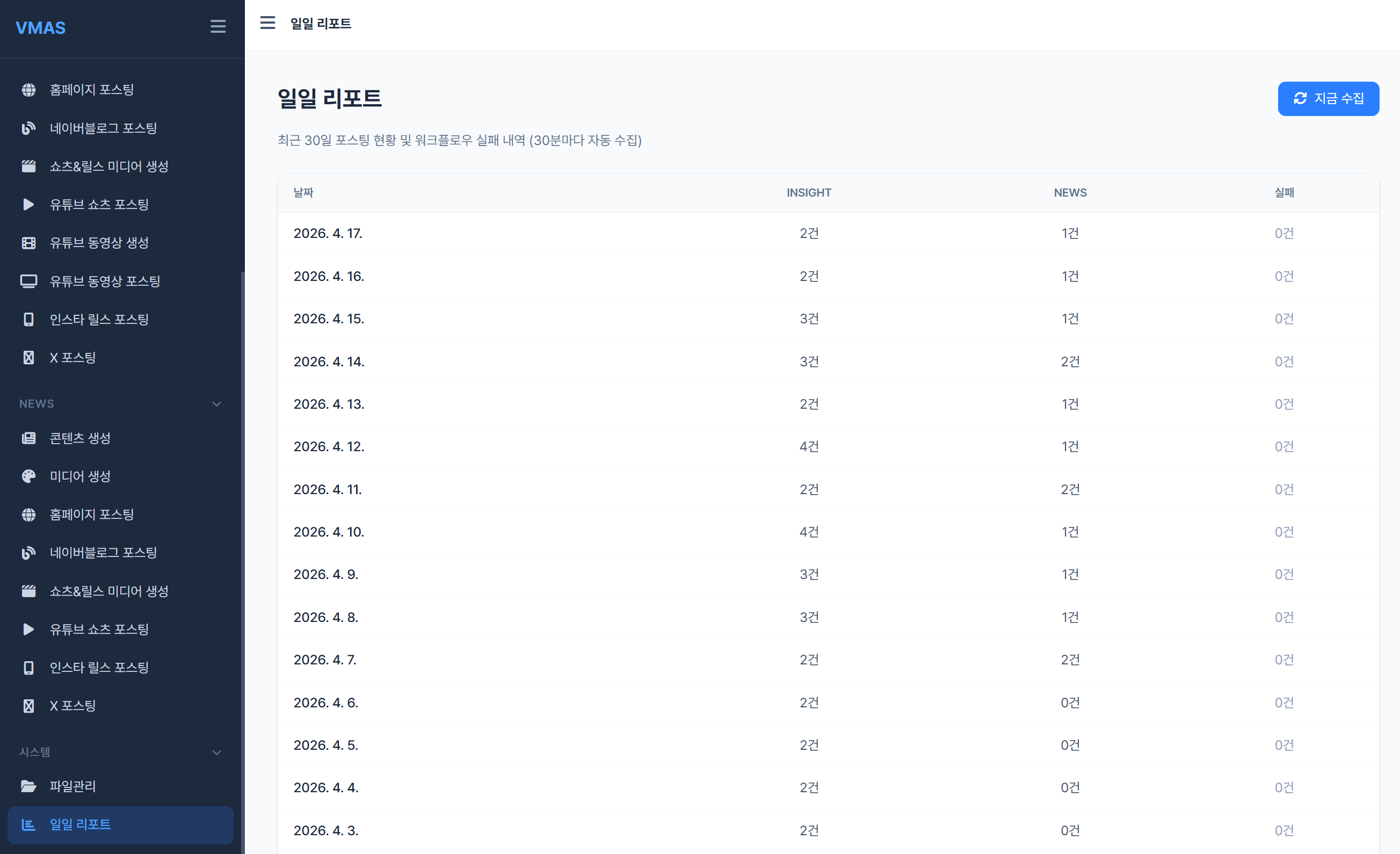 VMAS 일일 리포트