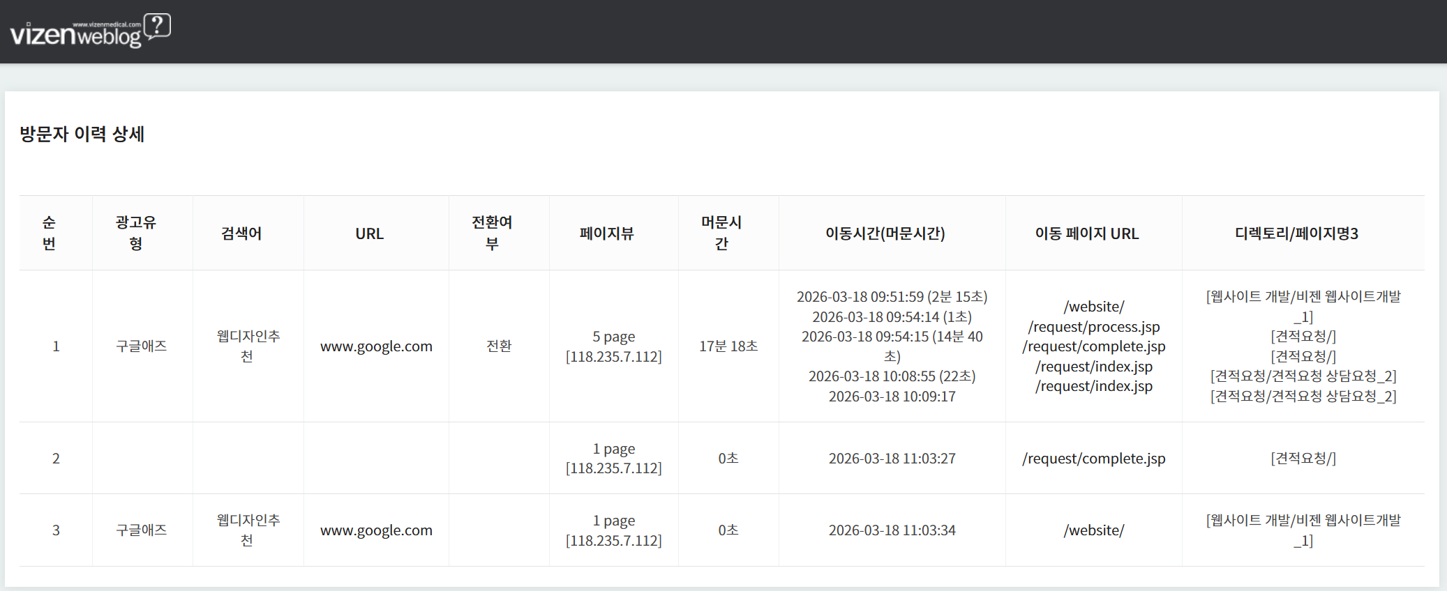 메일상담 상세