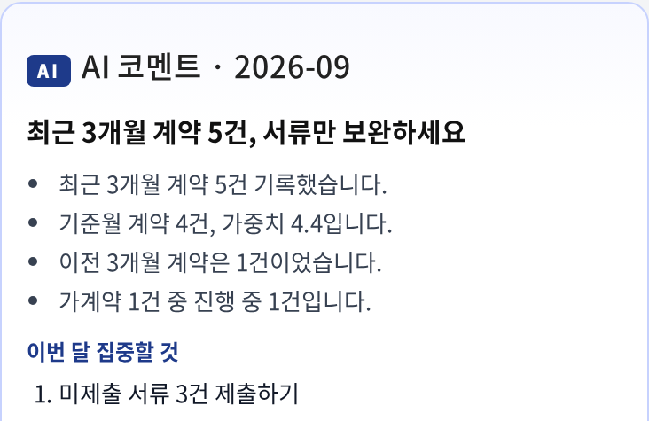 분양관리 솔루션 영업자 모바일 AI 코멘트 - 이번 달 집중할 것