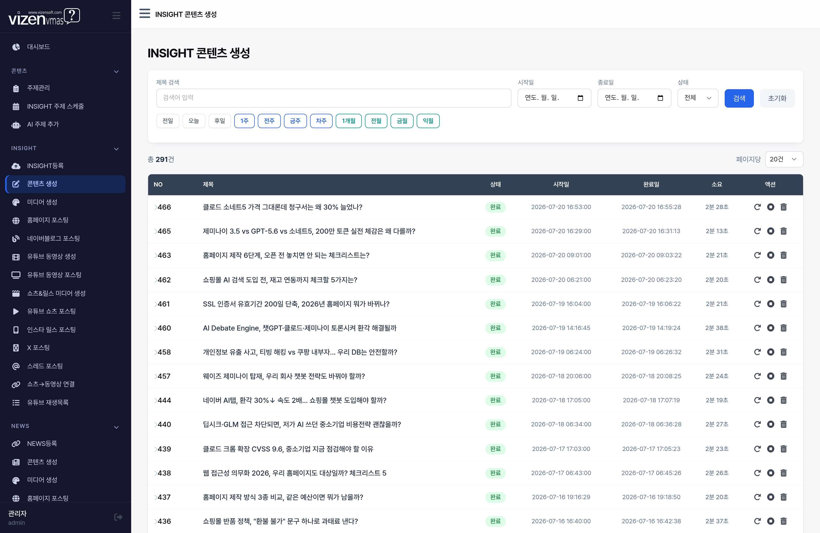 VMAS AI 콘텐츠 자동 생성 목록