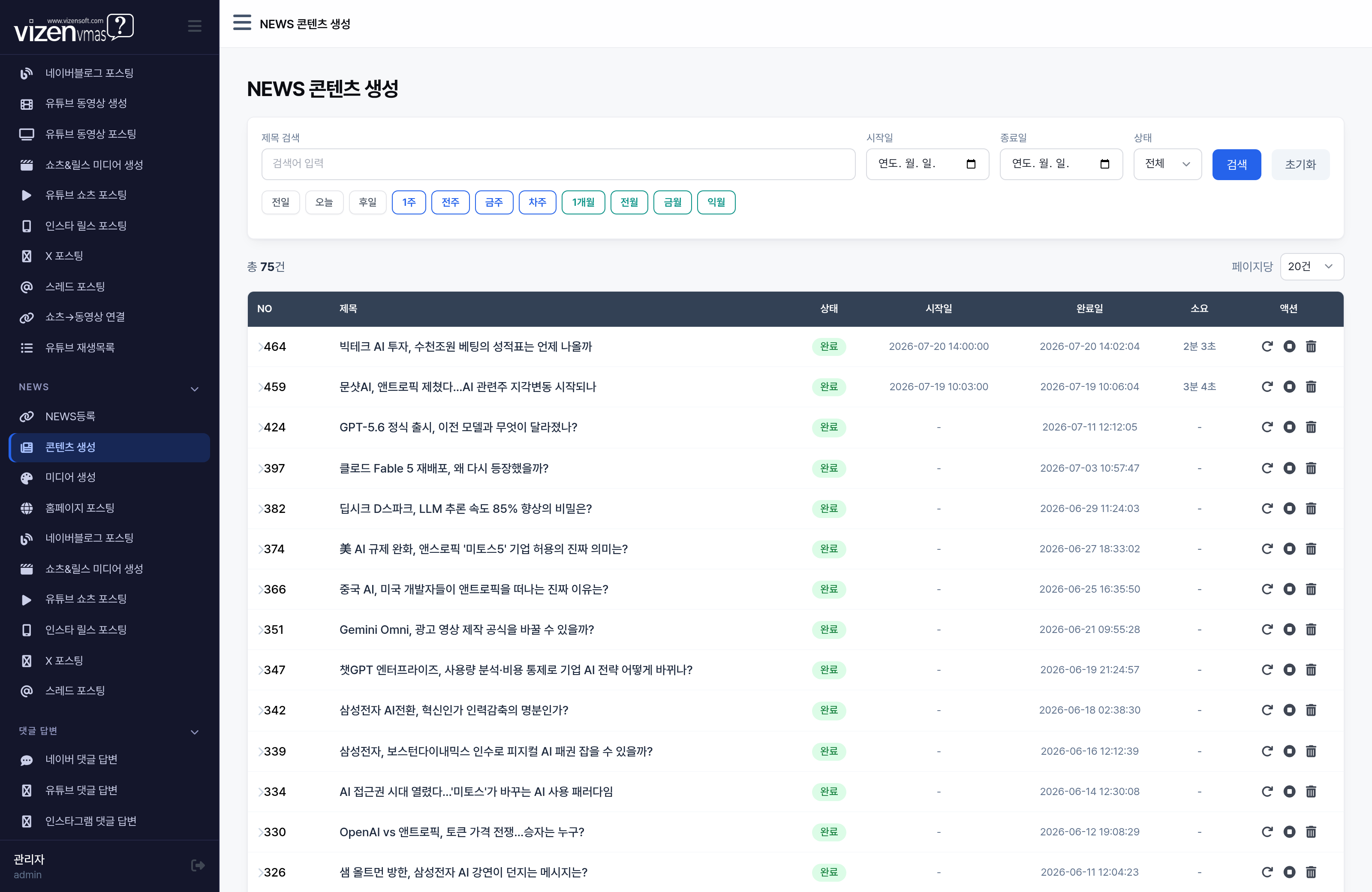 VMAS AINEWS AI 콘텐츠 생성 목록