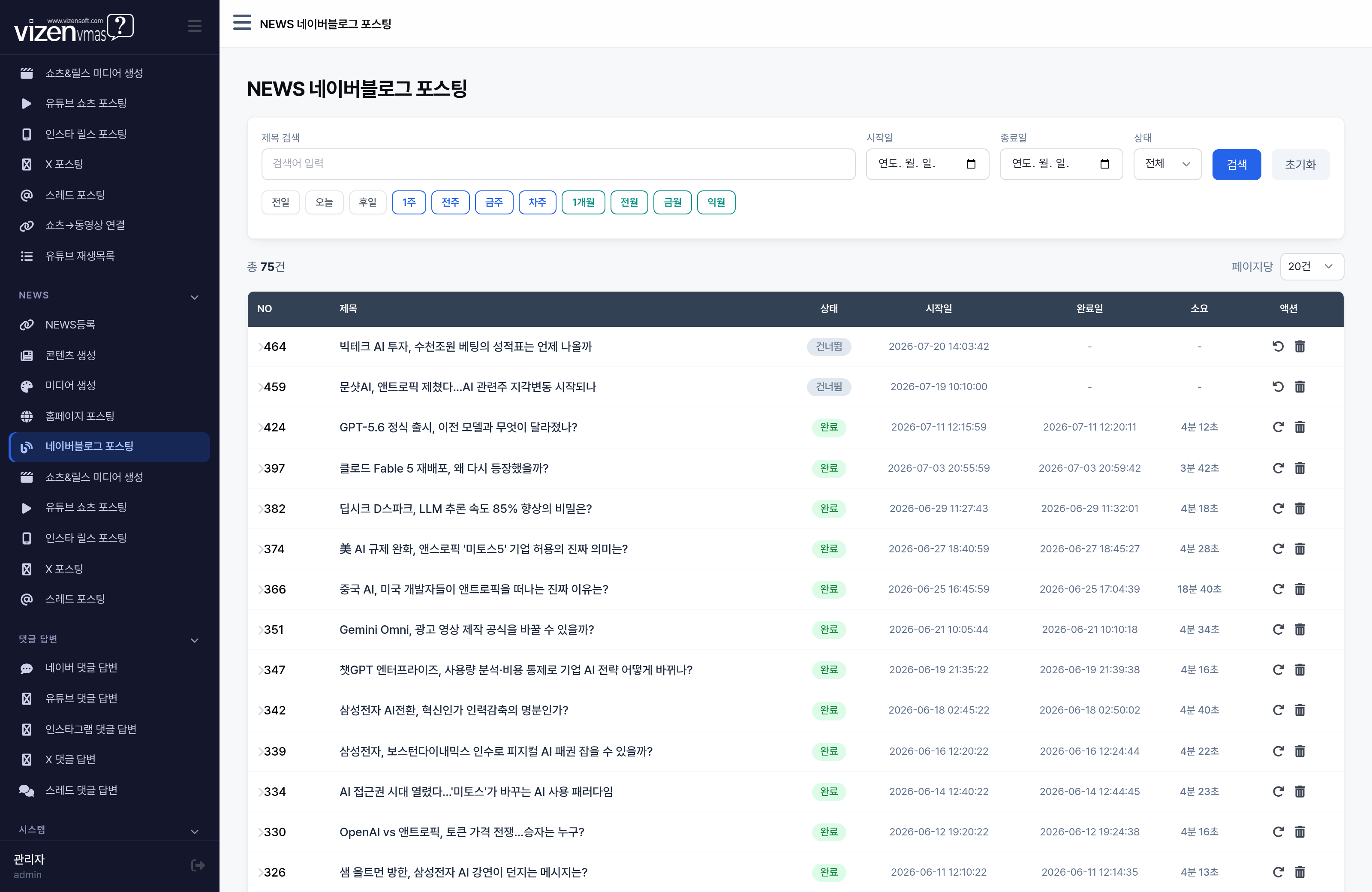 VMAS AINEWS 네이버 블로그 자동 포스팅 목록