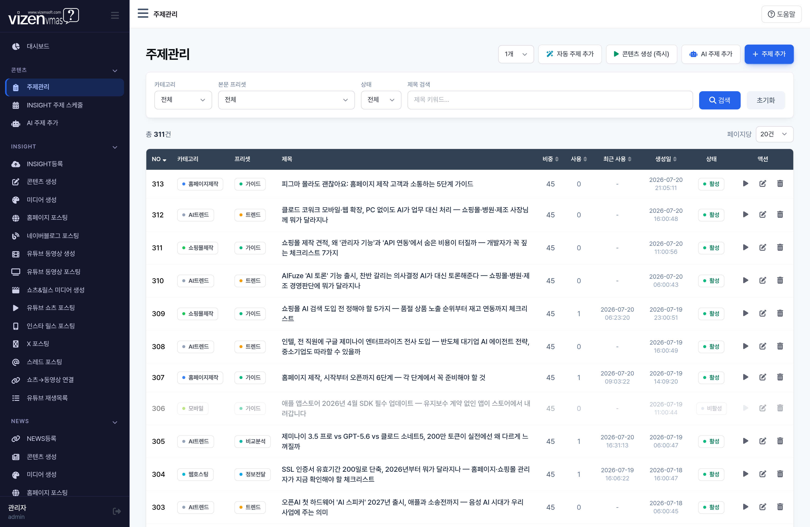 VMAS 마케팅 자동화 콘텐츠 주제 관리 화면