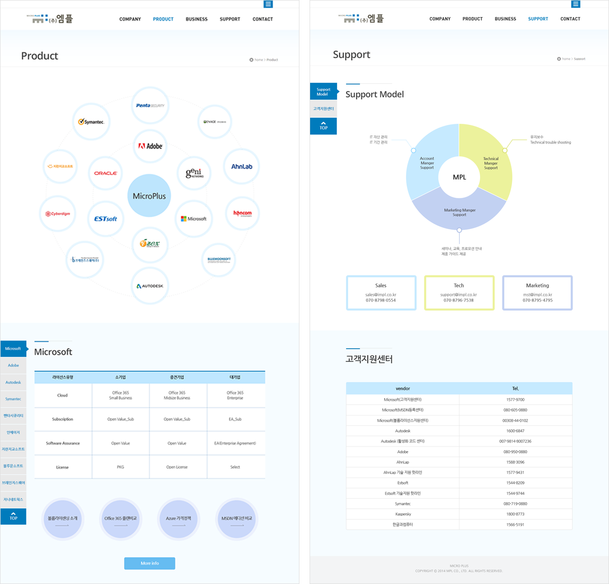 엠플 홈페이지제작업체