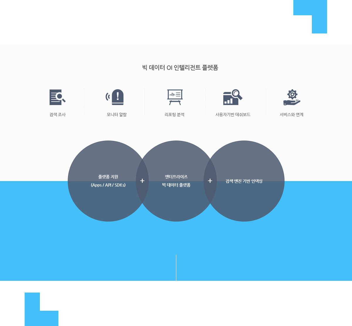 view_클라우드네트웍스_04.jpg PC와 모바일 반응형 웹디자인 최적화 레이아웃 예시