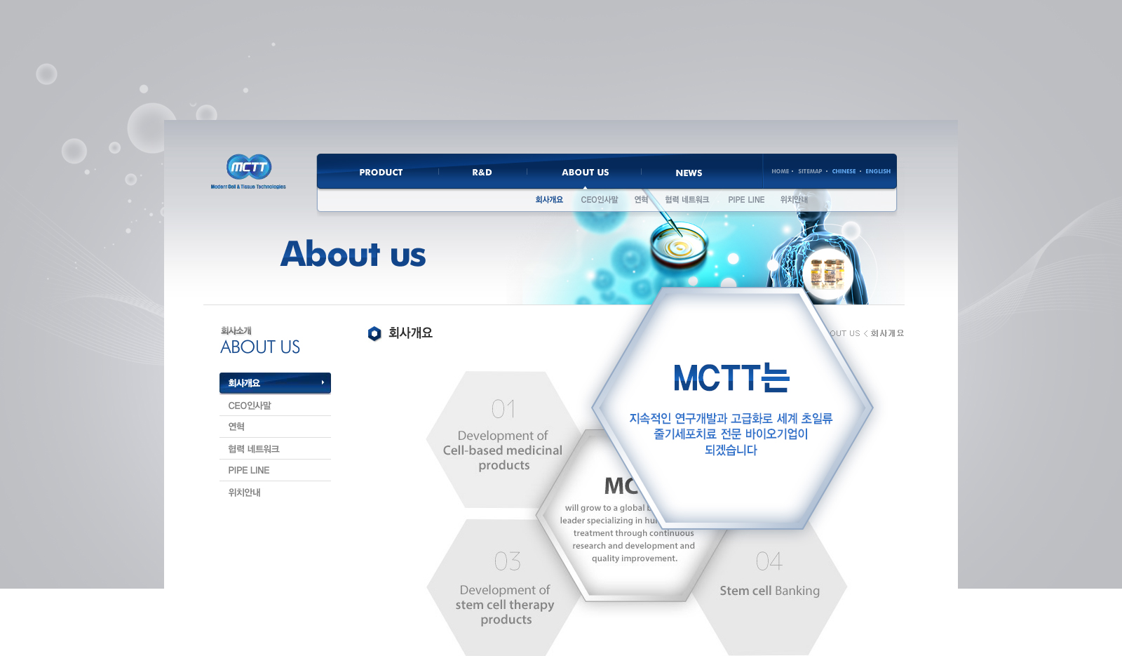 con03.jpg MCTT 사용 사례 또는 응용 분야 이미지