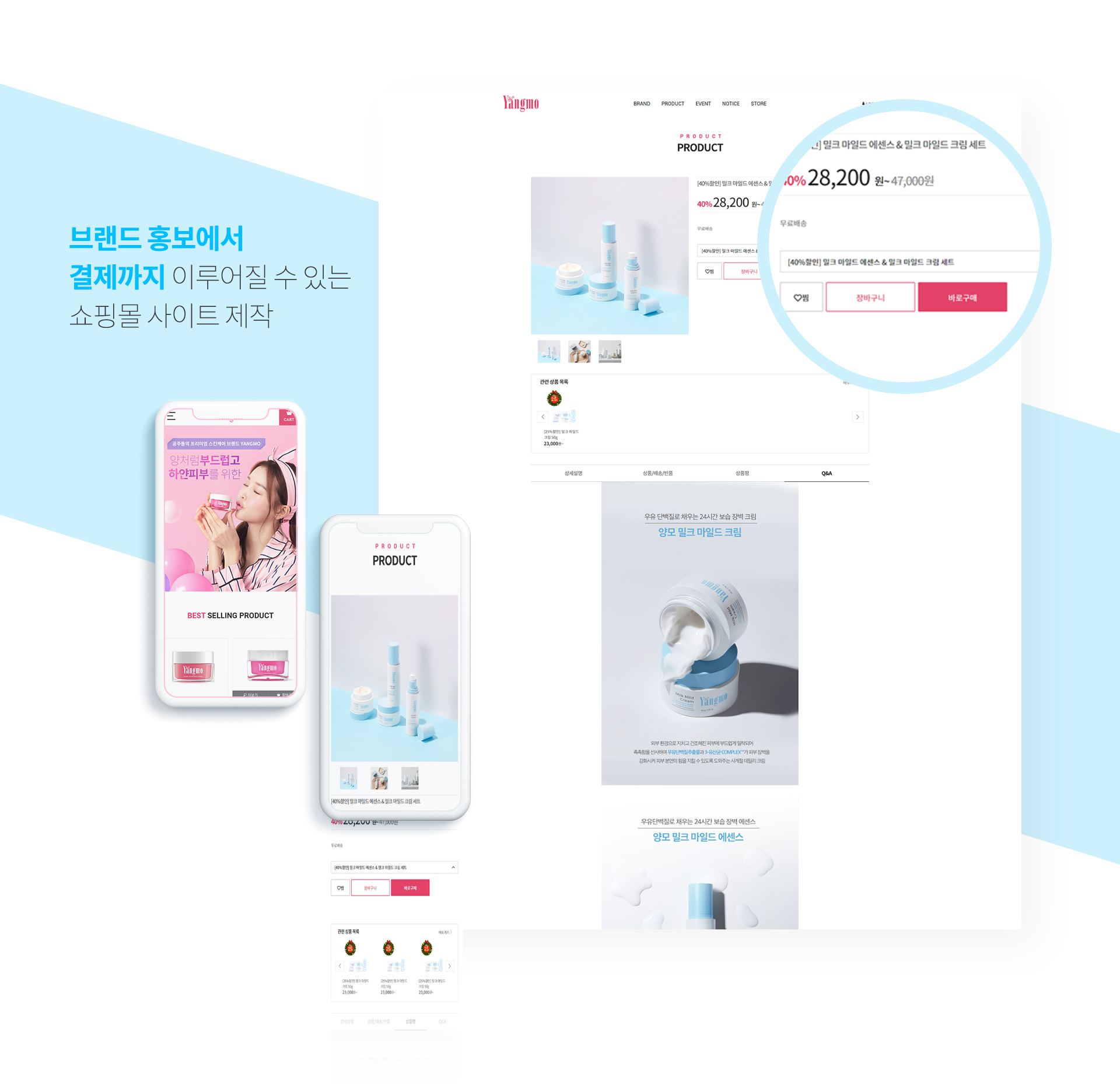 con02.jpg 쇼핑몰 상품 등록 및 주문관리 통합 관리시스템 인터페이스
