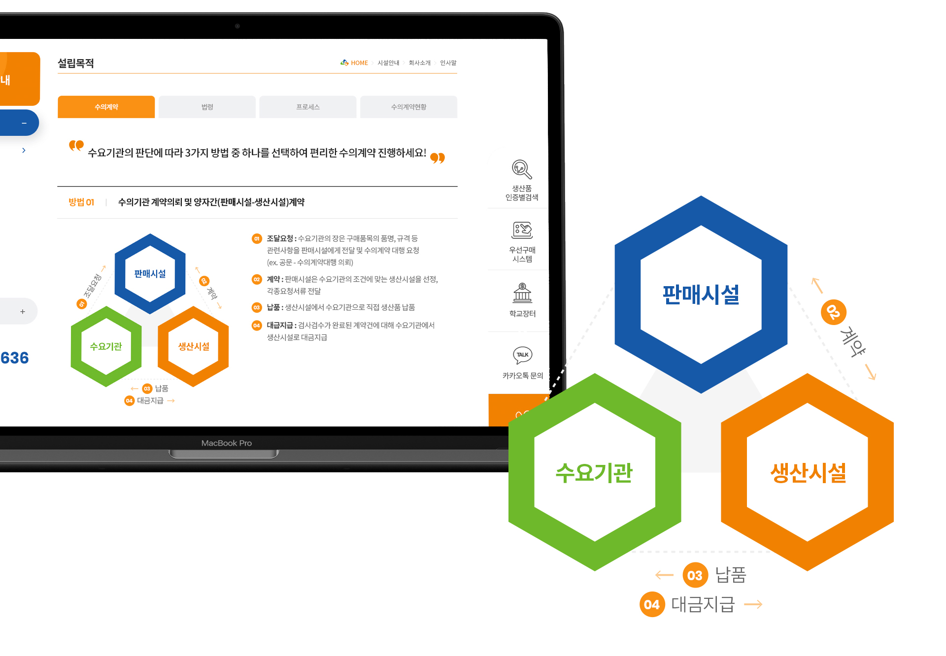 con02.jpg 경기도 장애인생산품 판매 시설 홈페이지제작업체