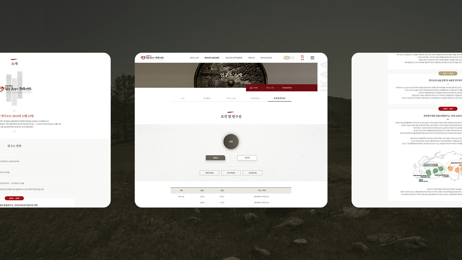 경희대학교 한국 고대사·고고학 연구소 홈페이지제작