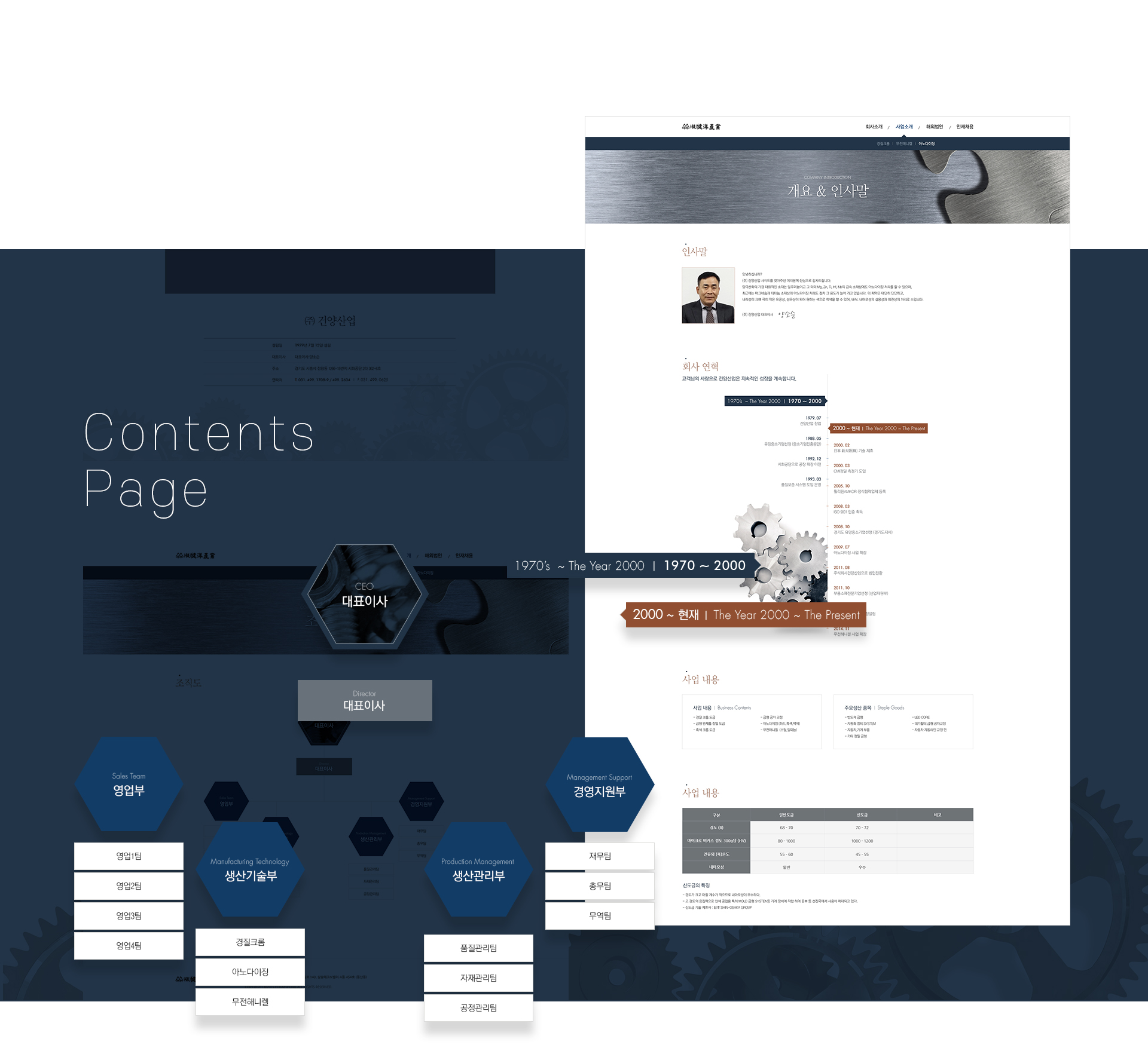 main_05.jpg 건양산업 홈페이지제작비용