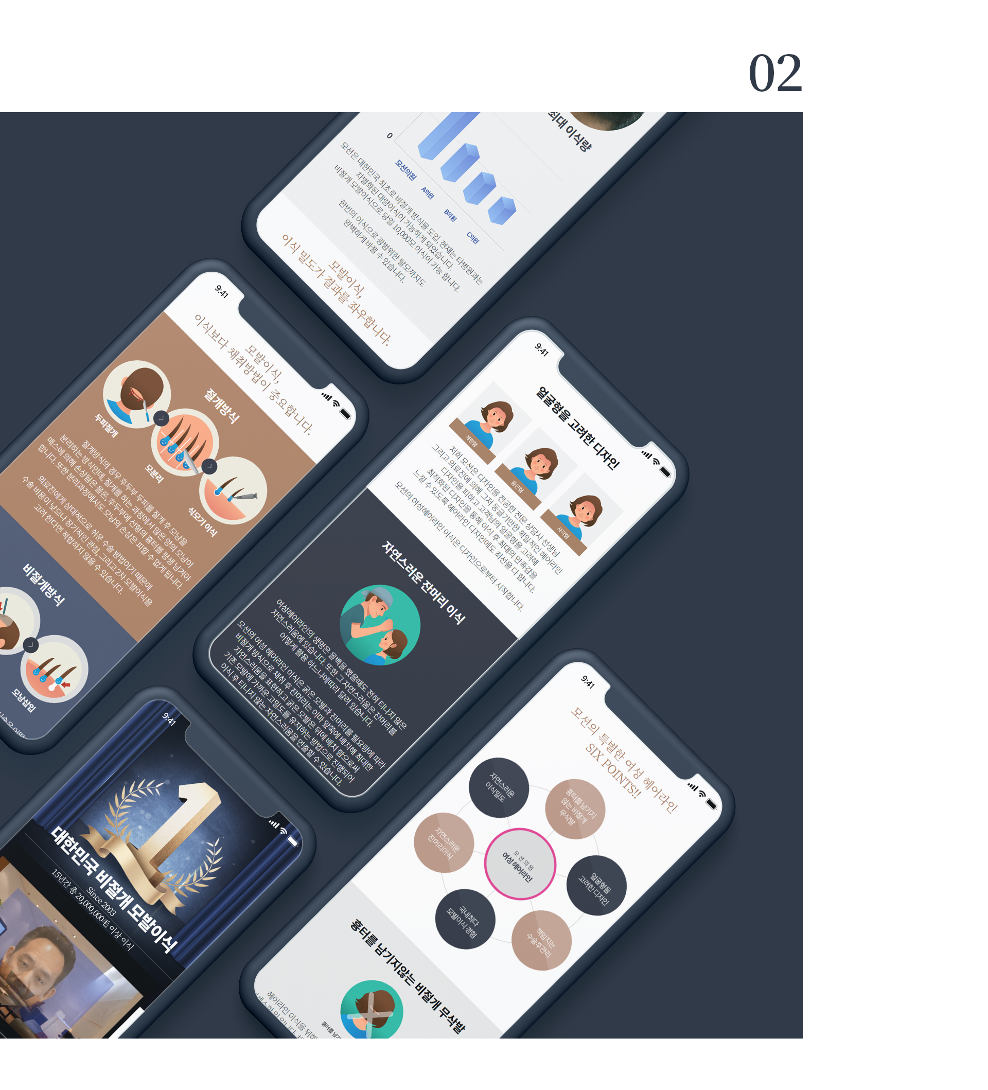 Con02.jpg 모션의원 병원전문홈페이지,