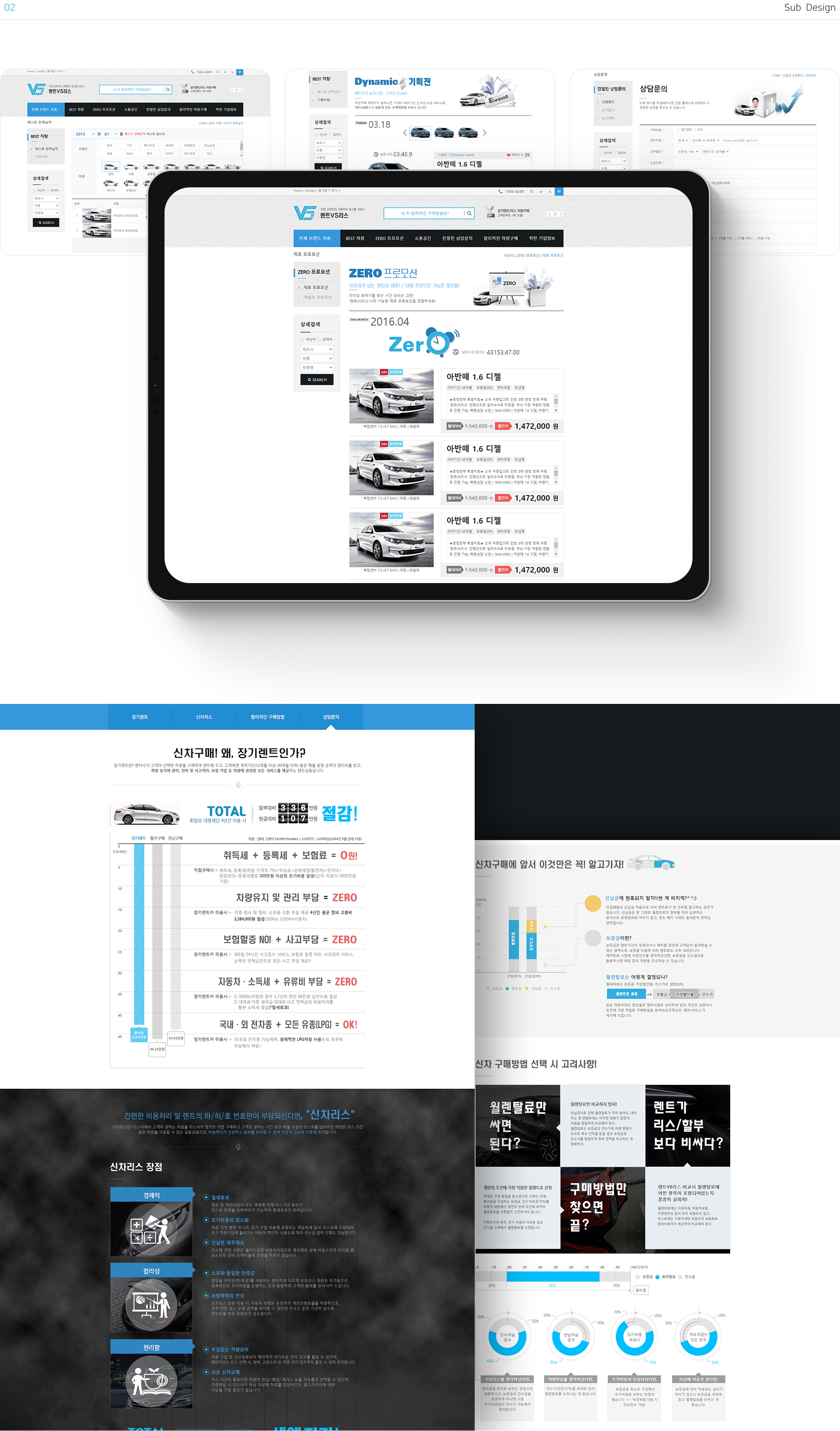 렌트vs리스 홈페이지제작