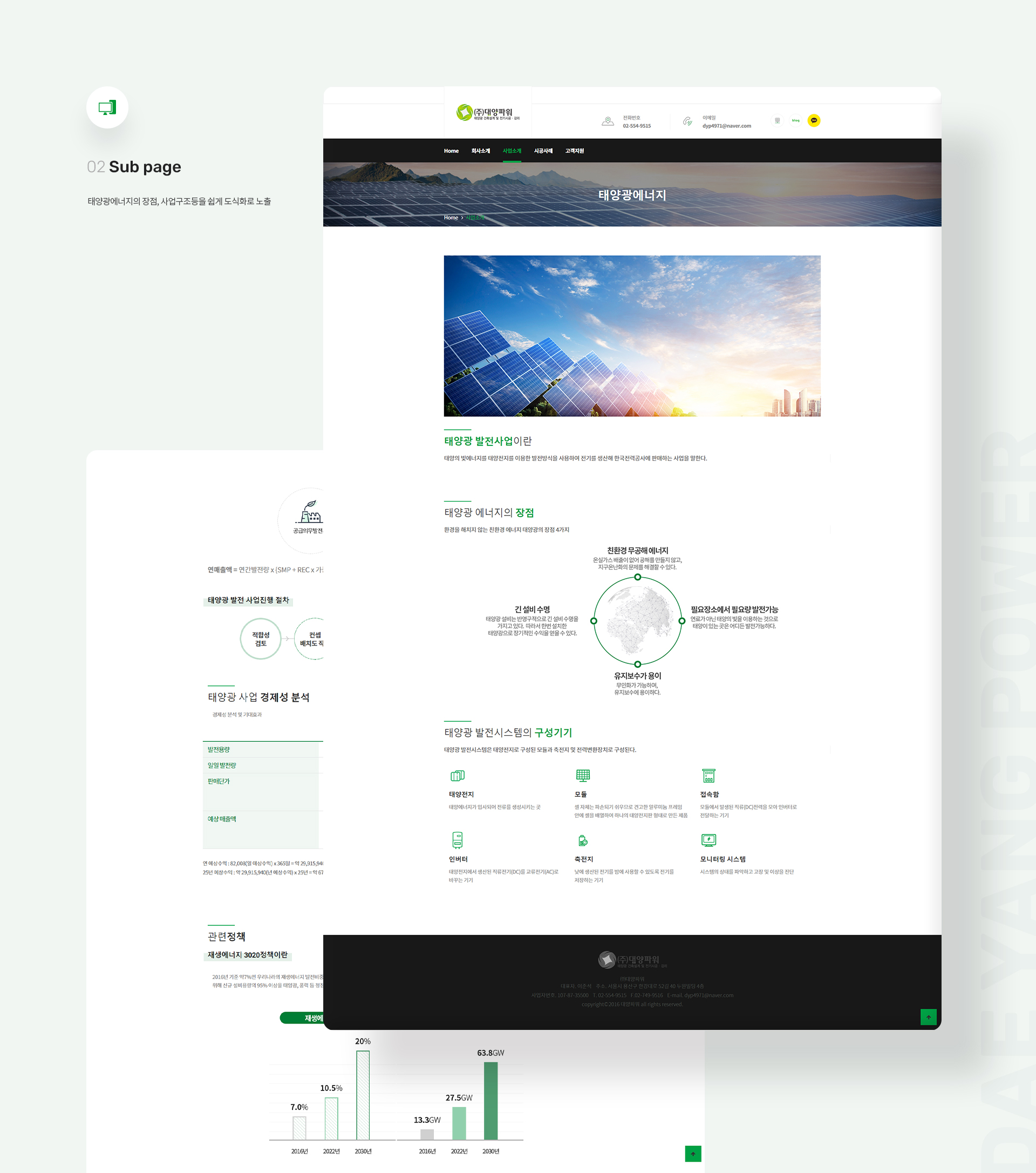 대양파워 회사홈페이지제작