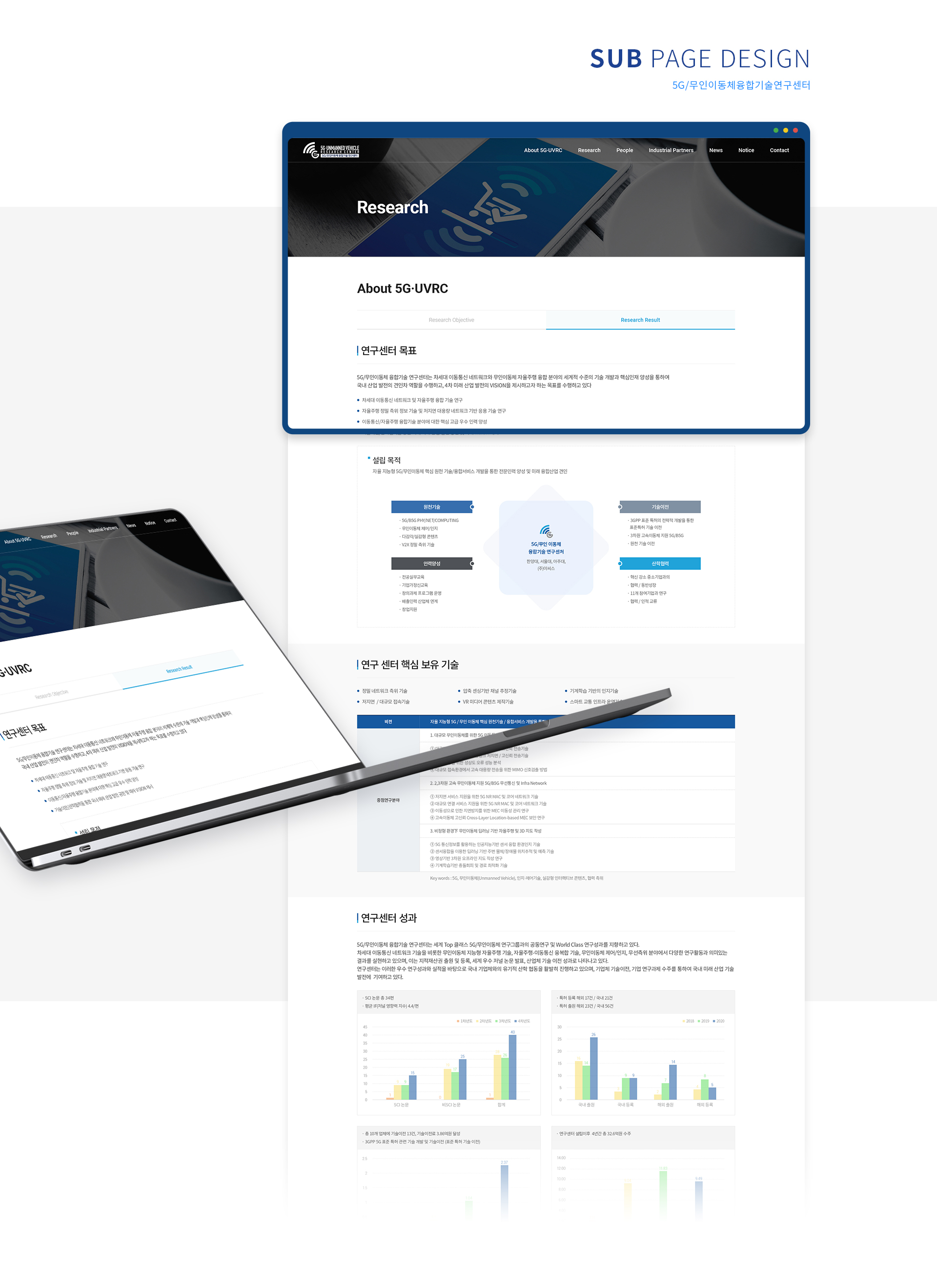 5G무인이동체 융합기술 연구센터 홈페이지만들기