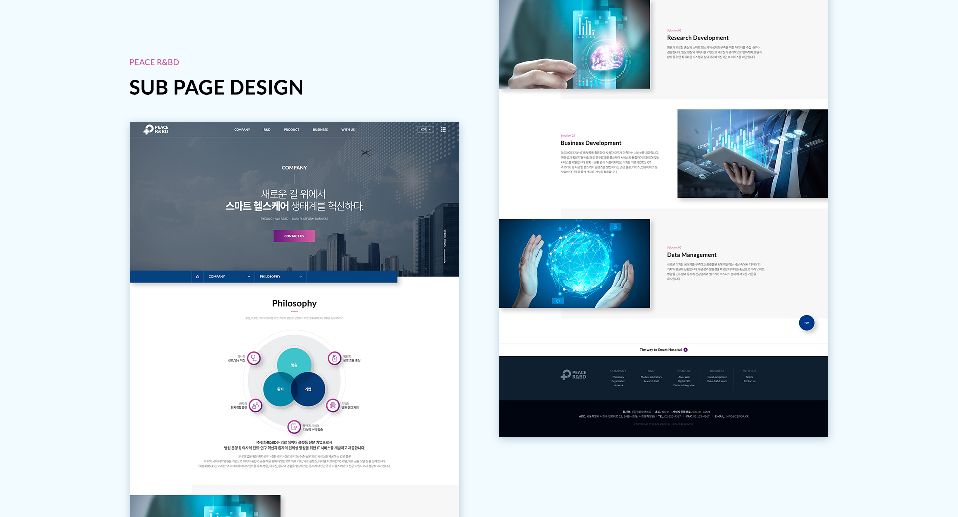 평화R&BD 기업홈페이지제작