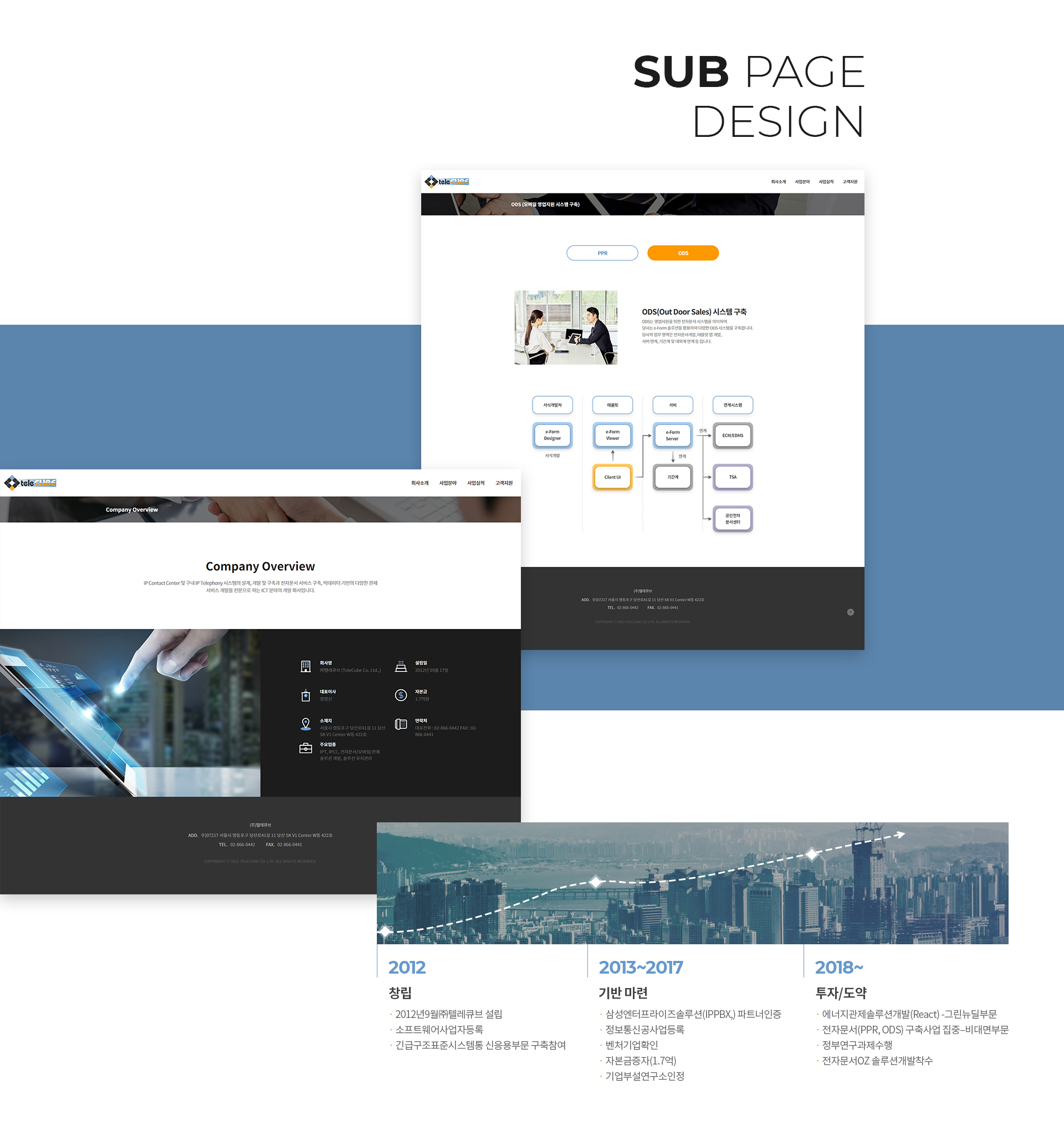 텔레큐브 홈페이지제작업체