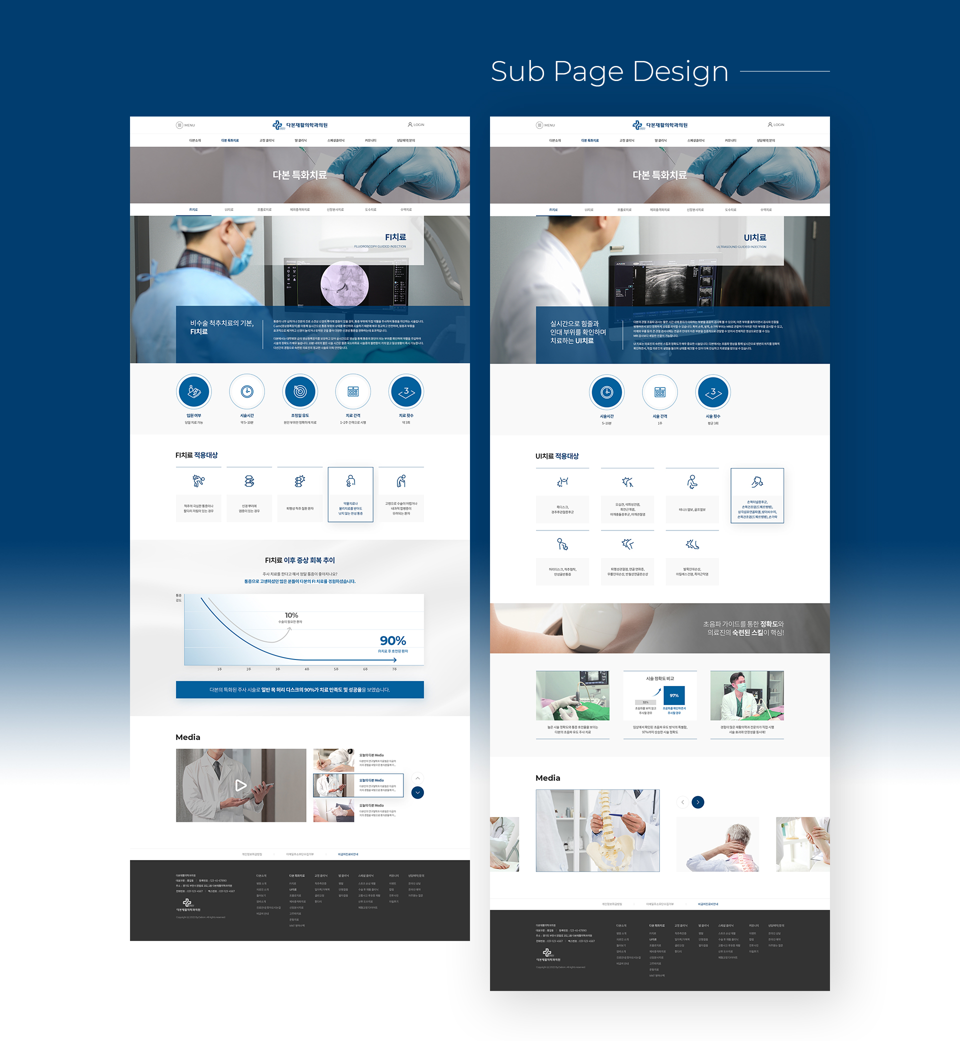다본재활의학과의원 병원홈페이지
