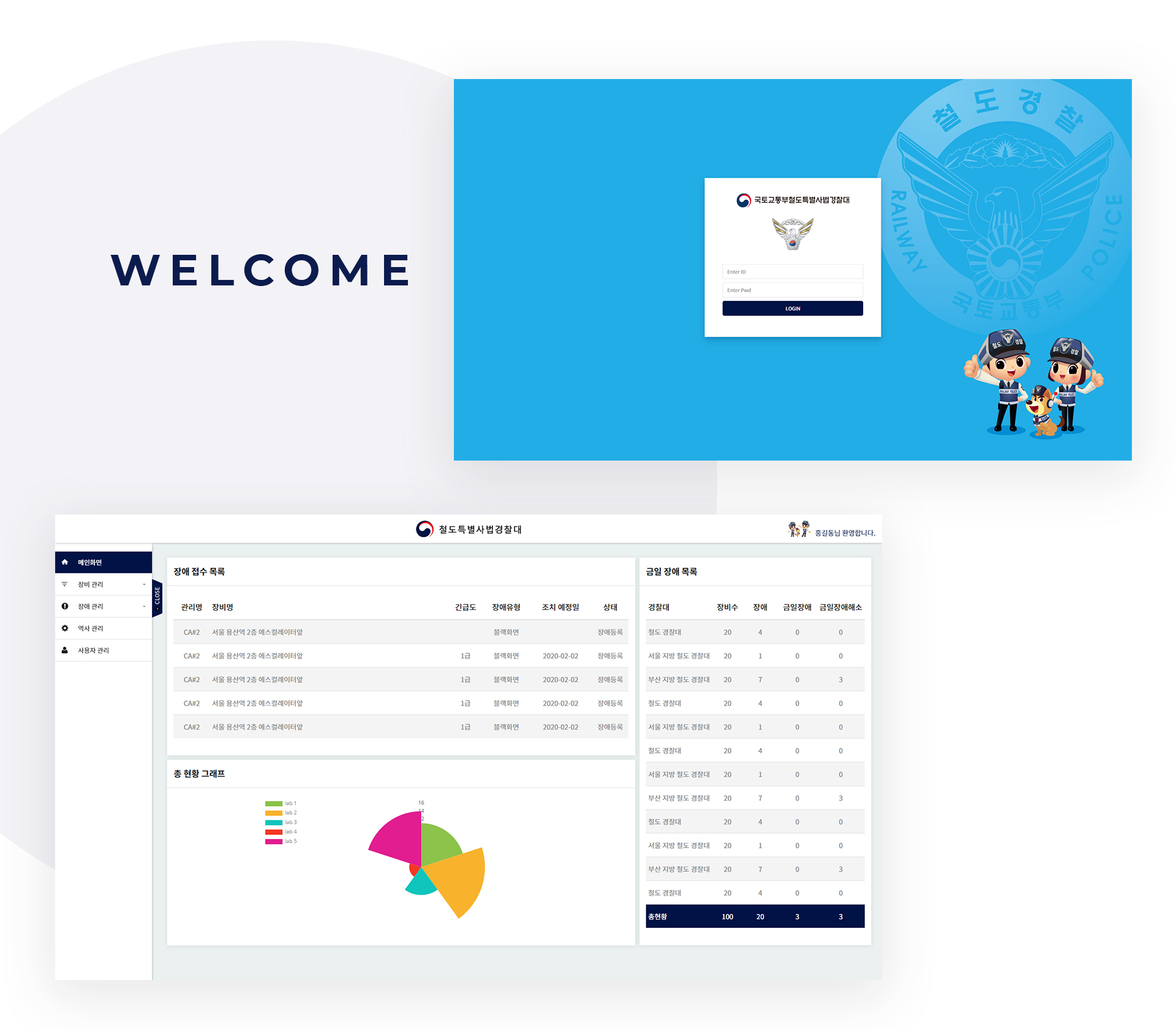 데이터넷 관리자 프로그램개발