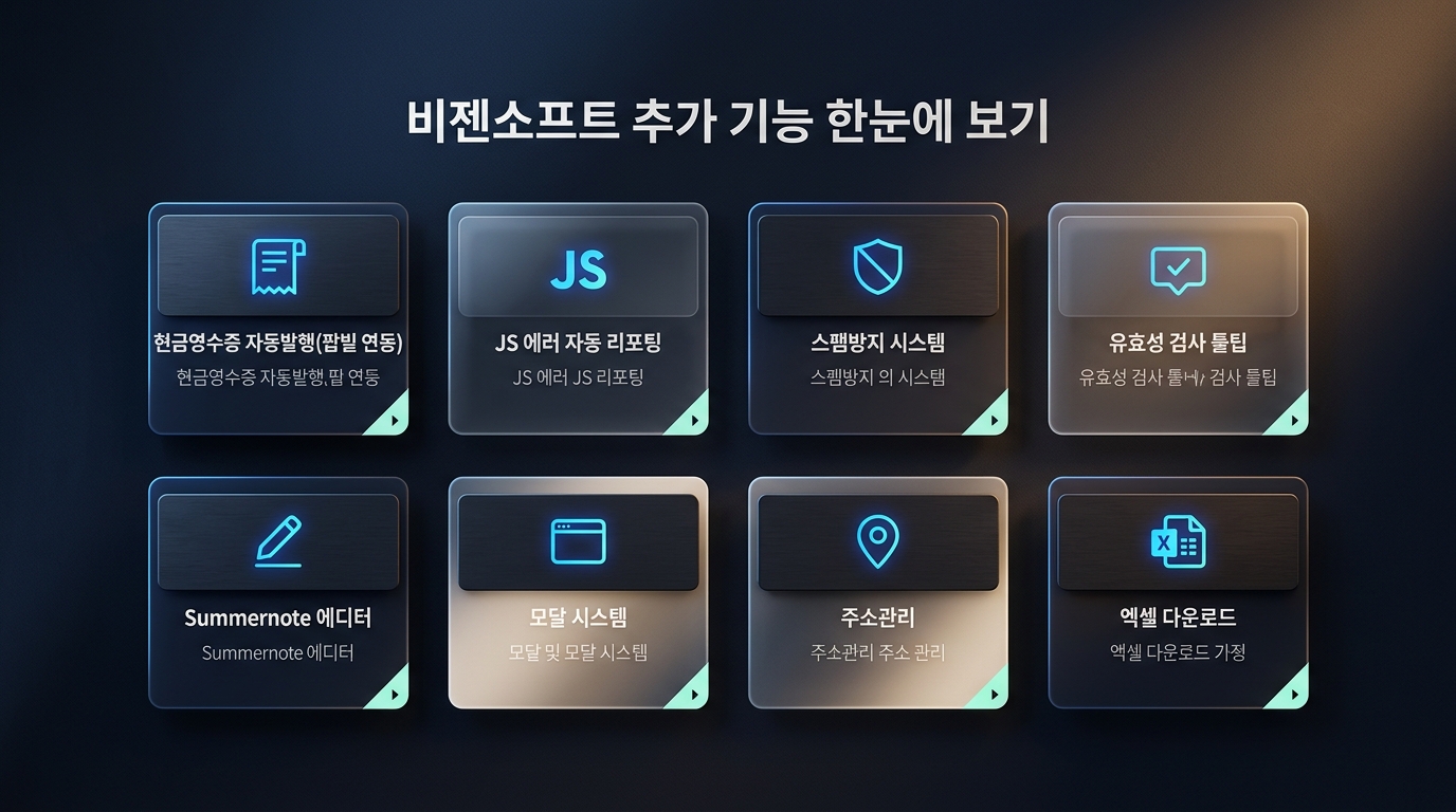 비젠소프트 쇼핑몰 추가 기능 - 현금영수증·스팸방지·에디터