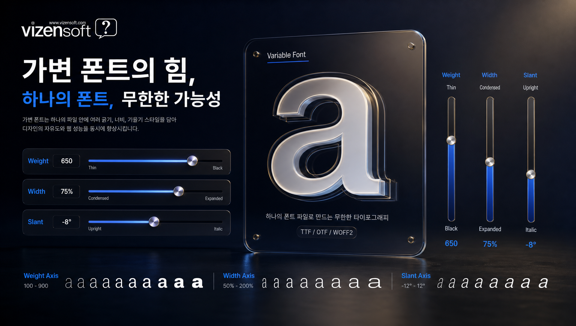 가변 폰트 인터랙션 스크롤에 따라 변형되는 타이포그래피