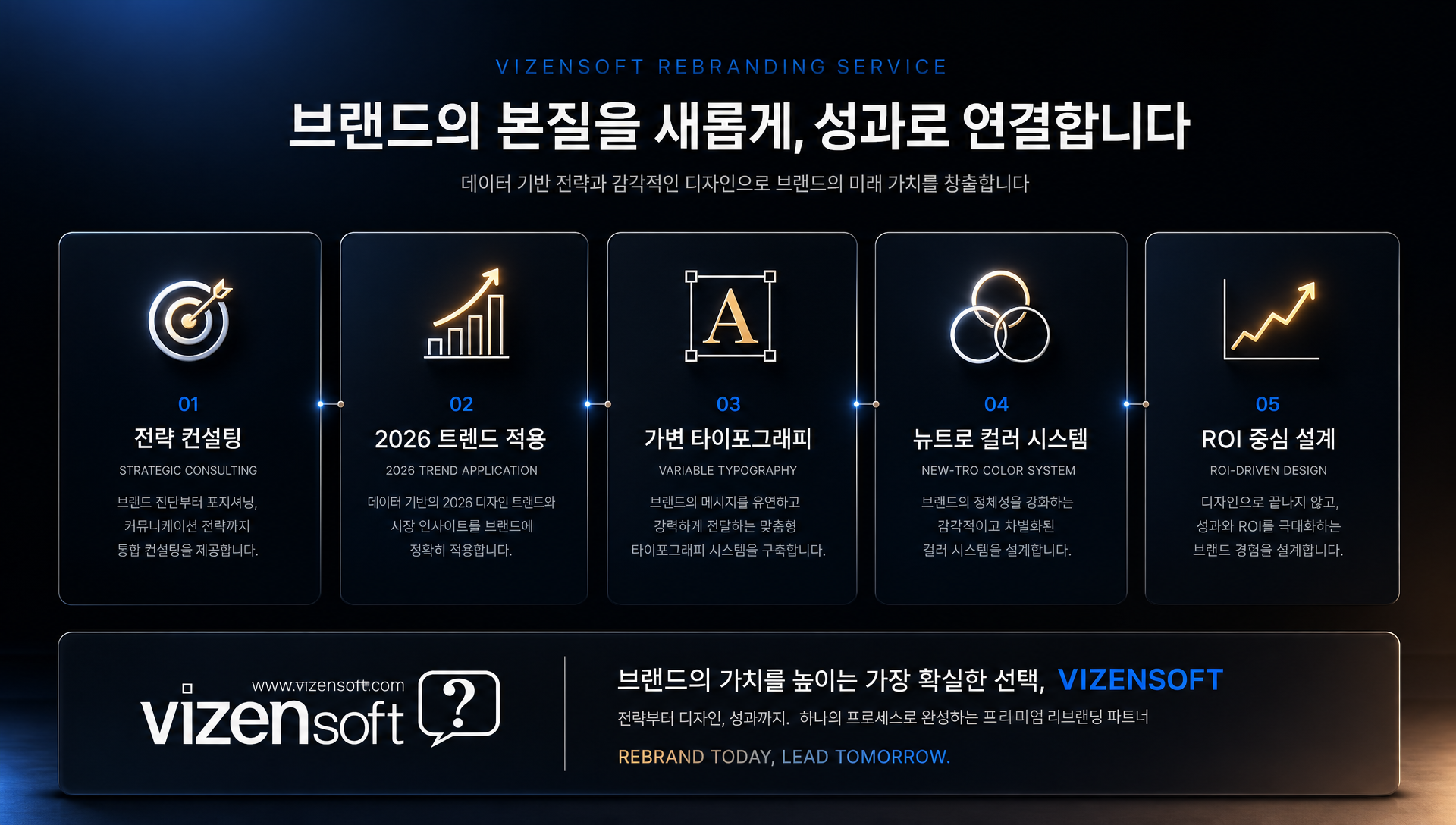 2026 디자인 트렌드 최종 정리 핵심 요약 비주얼