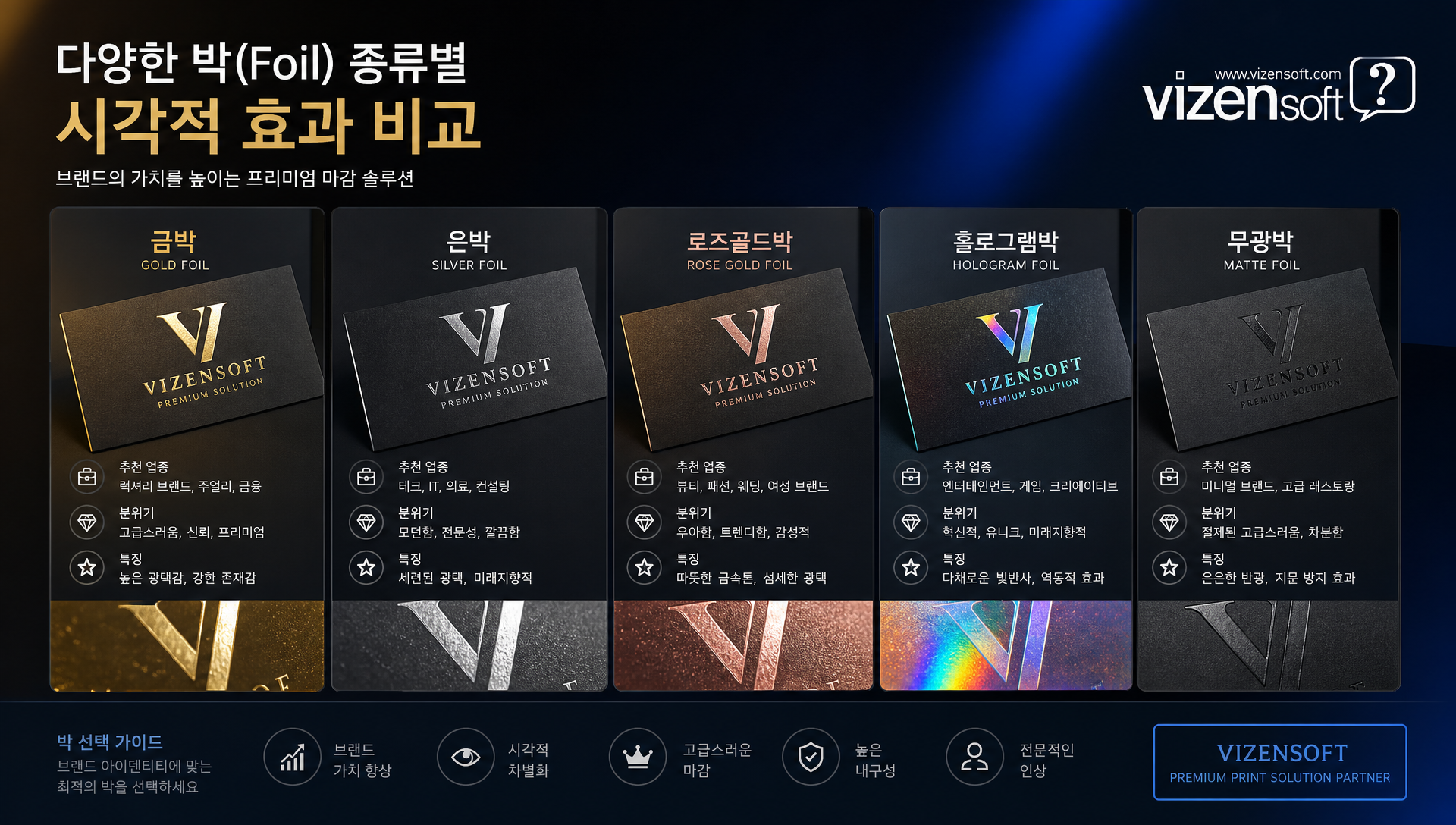 금박, 은박, 로즈골드 박이 적용된 명함의 후가공 효과 비교