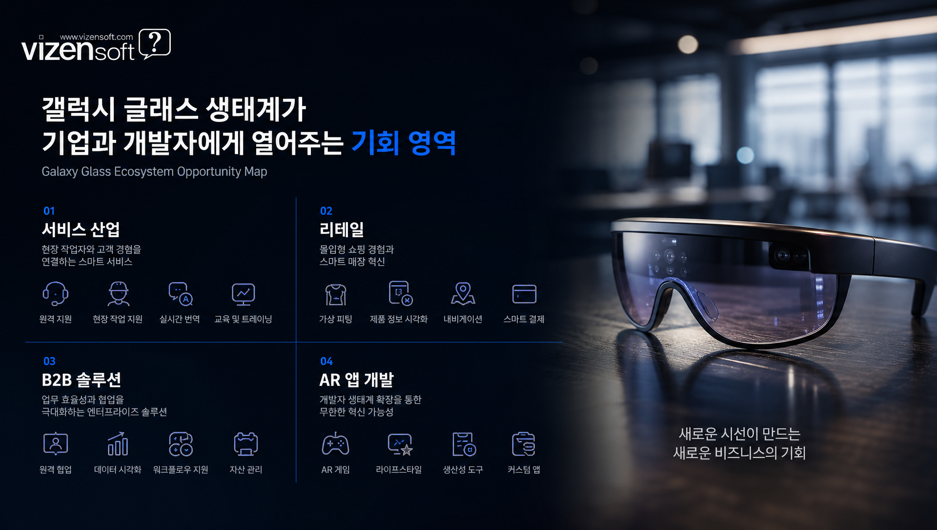 갤럭시 글래스가 기업과 개발자 생태계에 미치는 영향