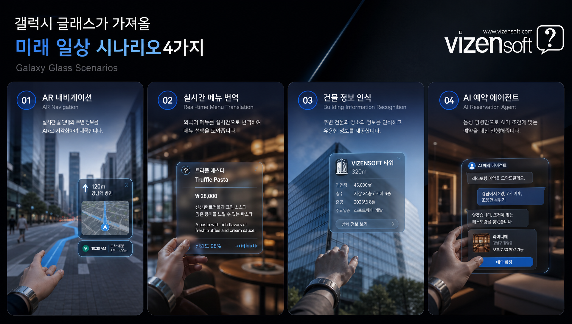 AI 웨어러블 시장의 사용자 경험 설계와 향후 전망
