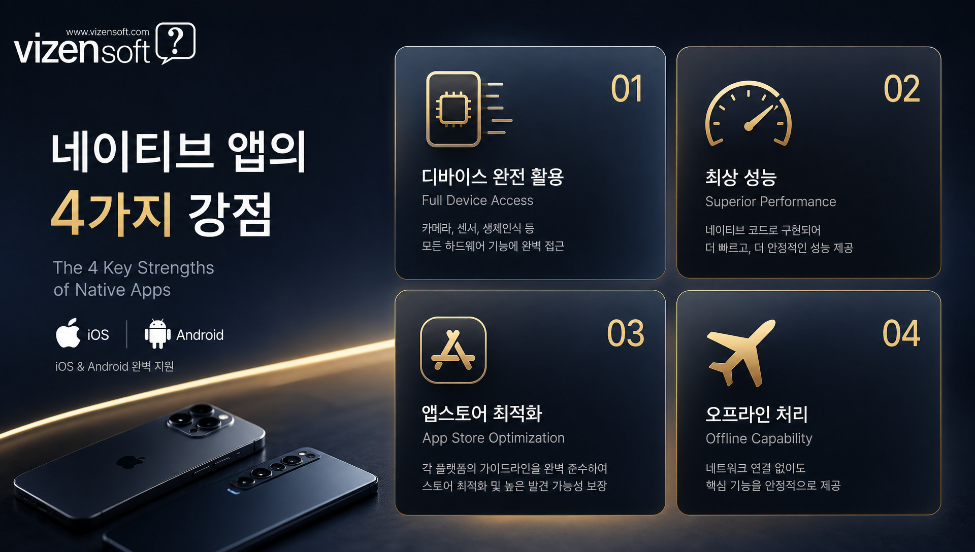 하이브리드 앱과 크로스플랫폼의 개발 효율성과 비용 절감 효과 비교