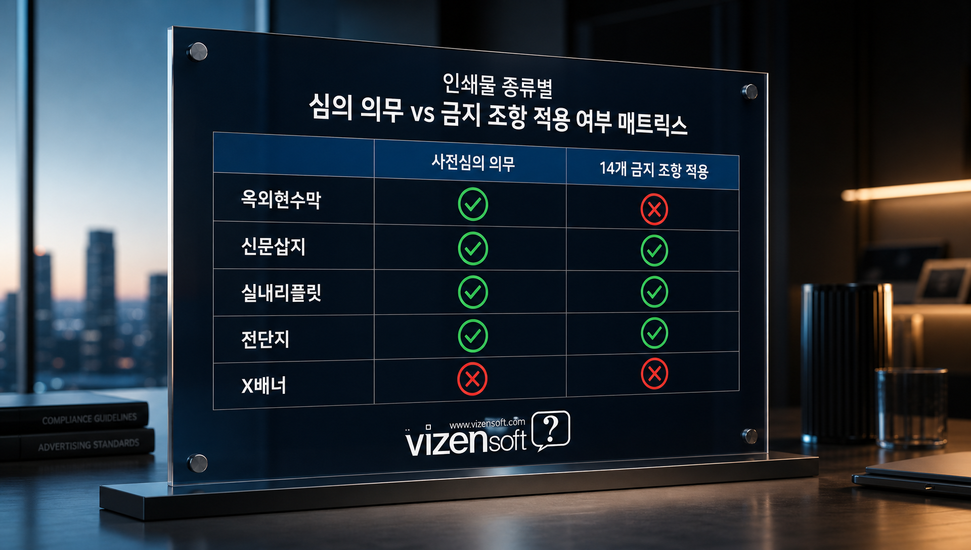 인쇄물 종류별 사전심의 의무와 금지 조항 적용 여부 비교표