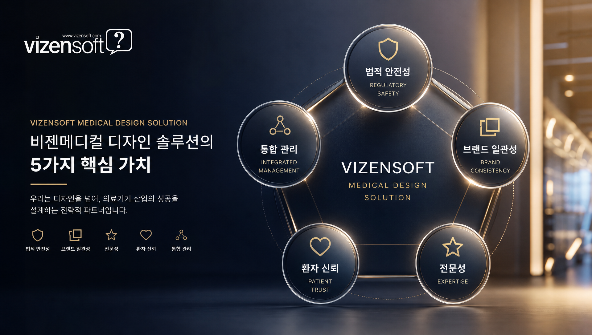 비젠메디컬의 메디컬 디자인 솔루션 핵심 가치와 기대 효과