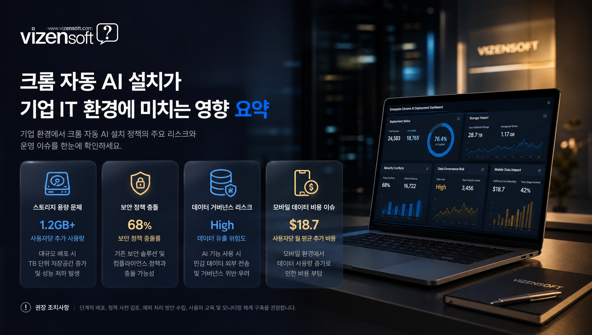 기업 IT 환경에서 크롬 AI 파일 설치로 인한 스토리지 충돌