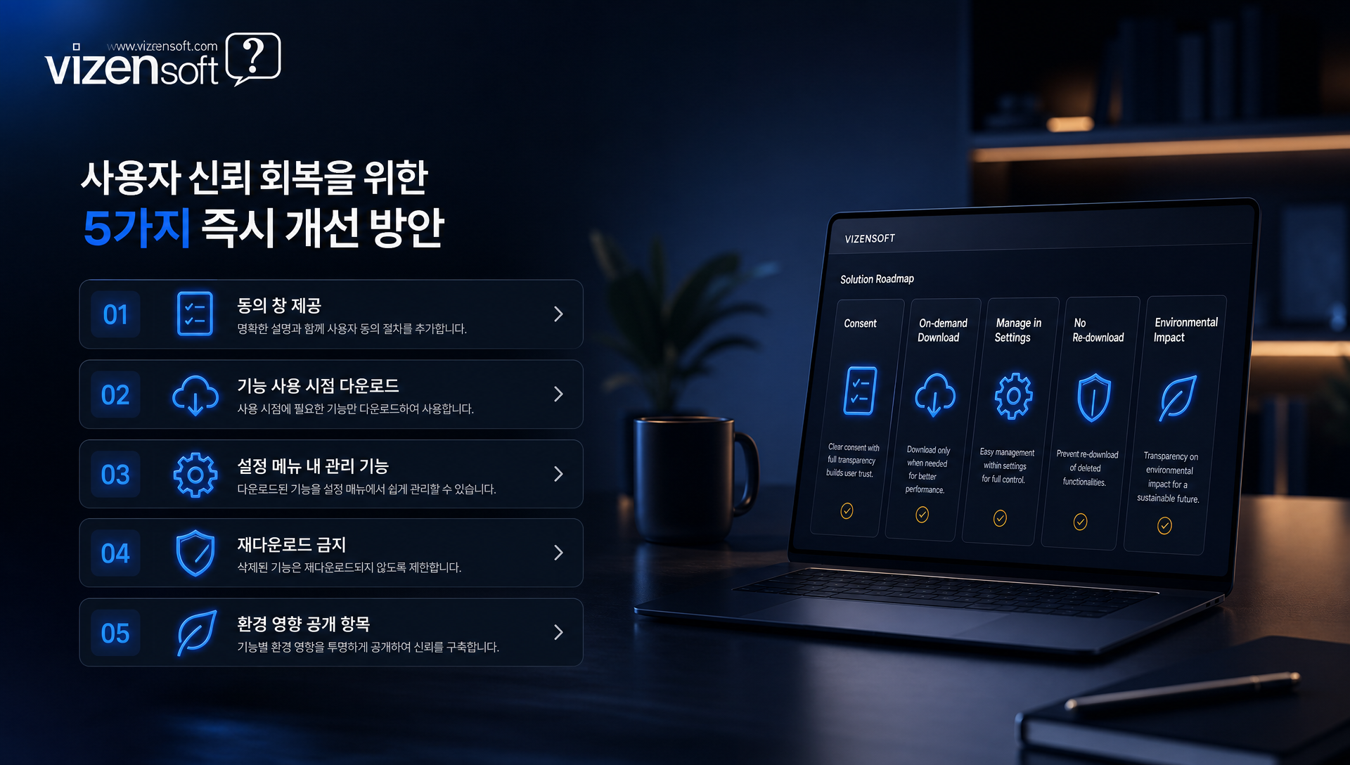 EU 규제 및 온디바이스 AI 동의 표준화 향후 전망