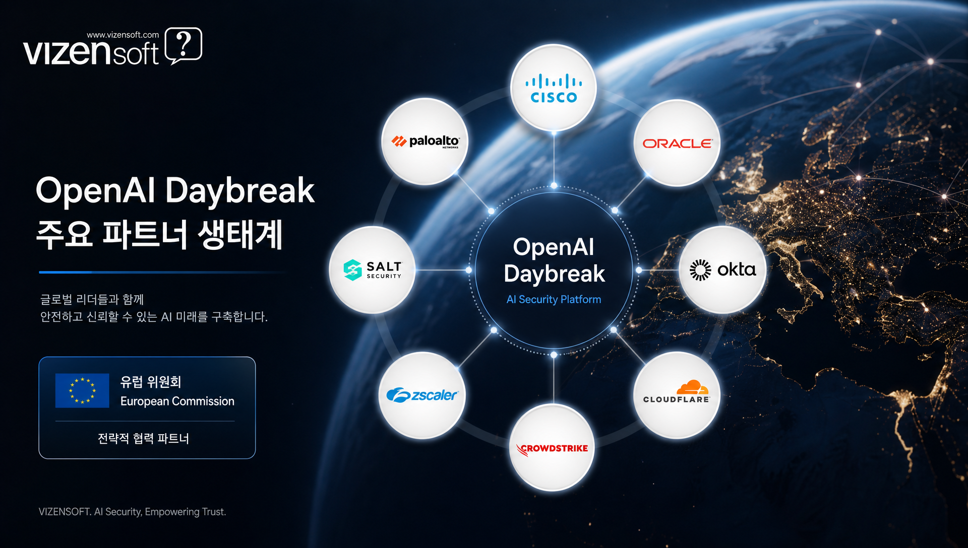 오픈AI 데이브레이크 글로벌 보안 파트너 생태계 협력
