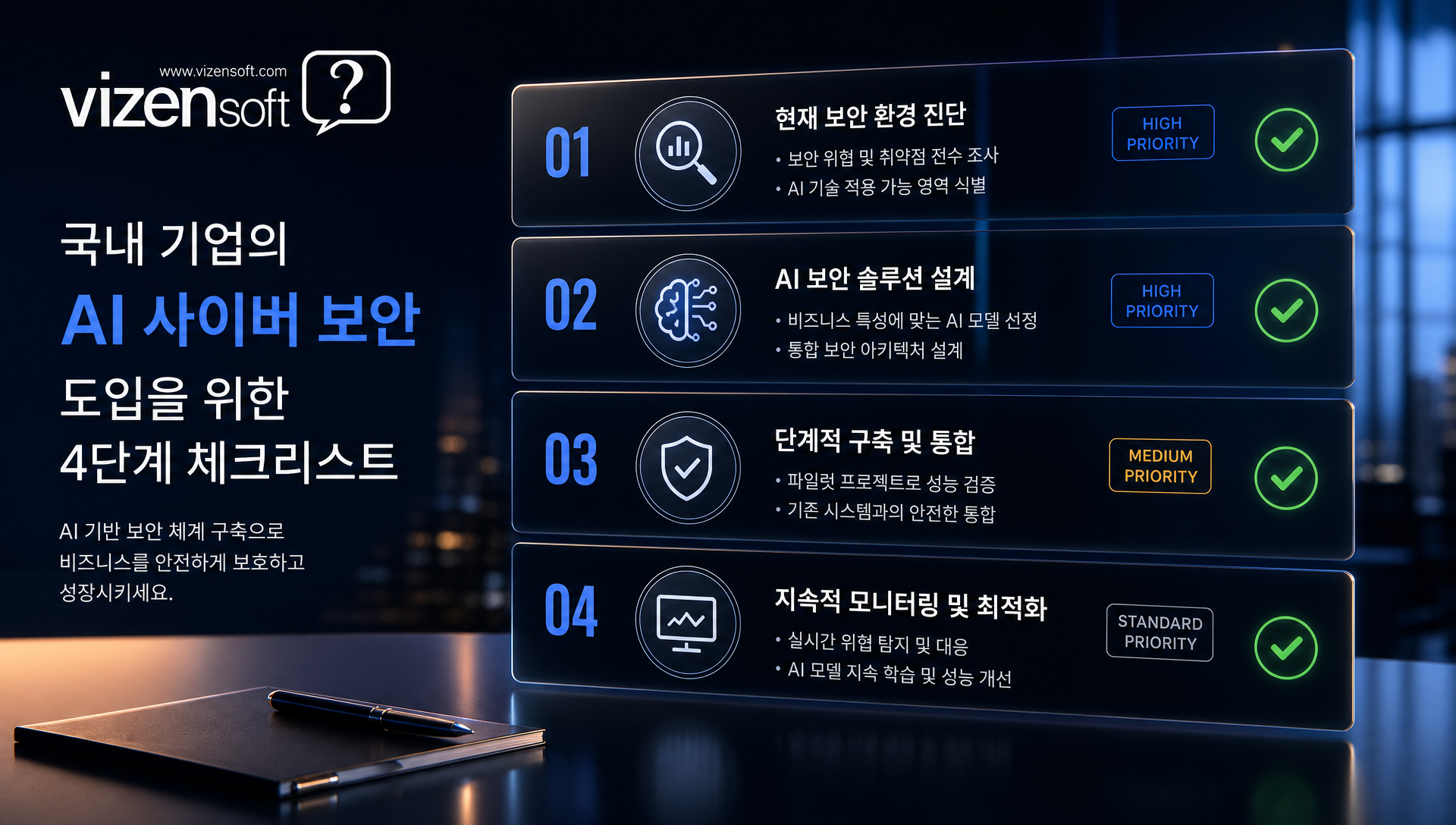 AI 사이버 방어 기술의 미래 전망과 시장 경쟁 분석