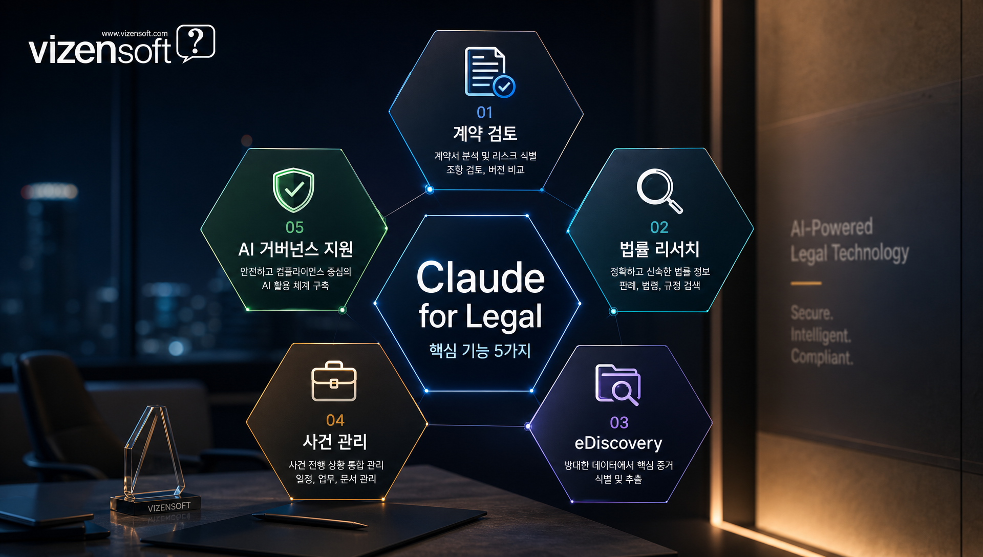 법률 AI 플랫폼의 플러그인 생태계 통합 구조 다이어그램