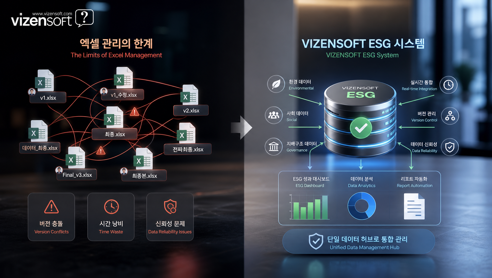 엑셀 파일의 버전 충돌 문제를 시각화한 여러 버전의 파일들