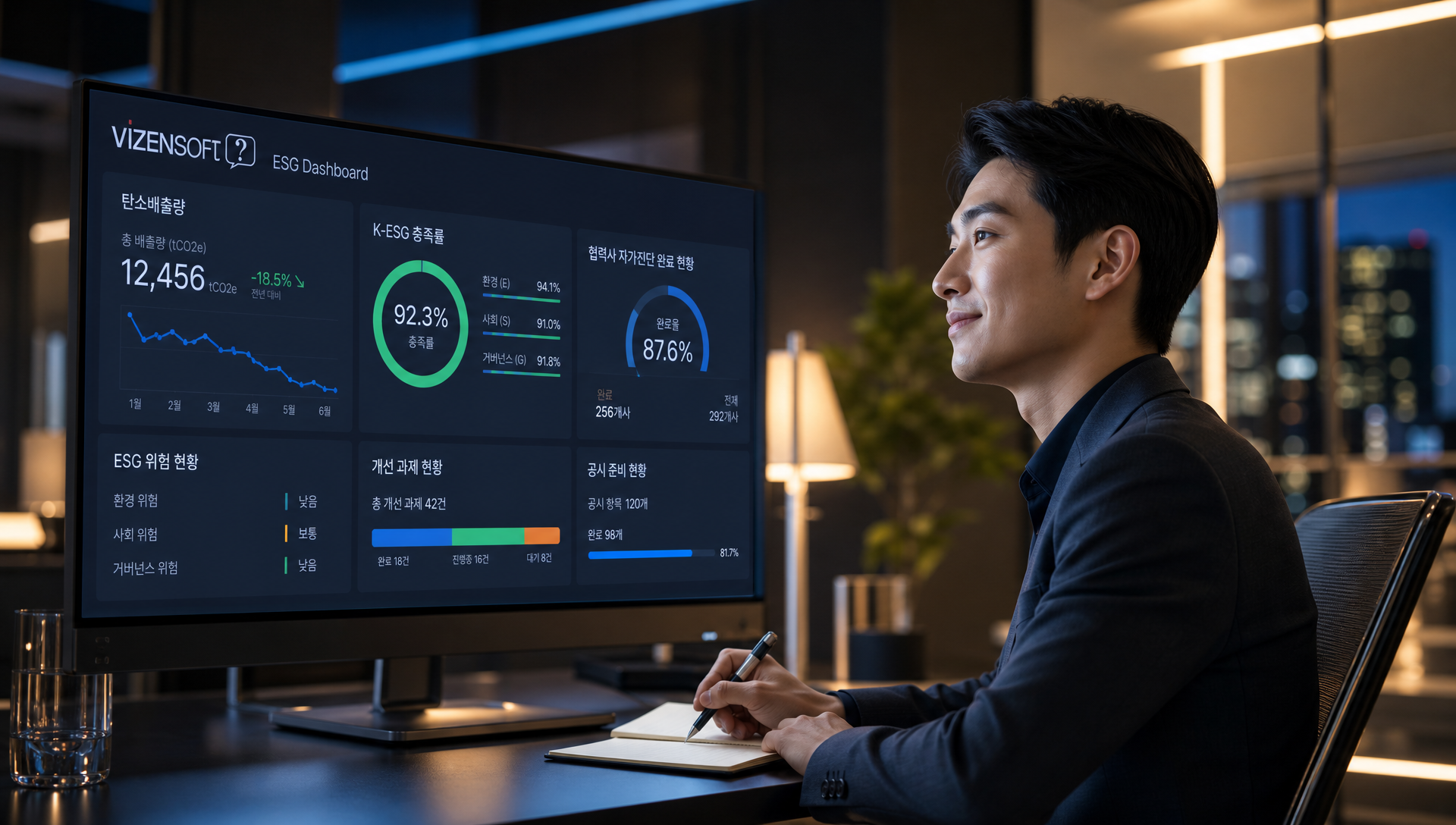 ESG 데이터 관리 시스템 도입을 통한 신뢰성 있는 보고서 작성 과정