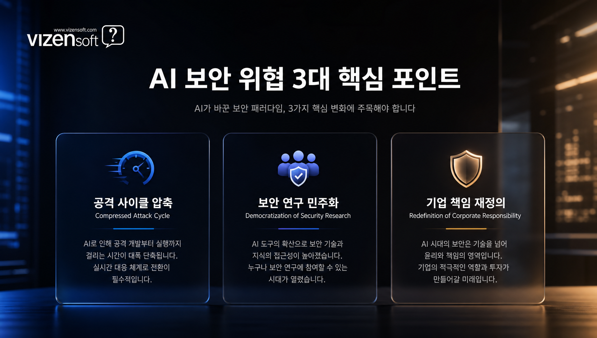 기업 보안팀 AI 방어 전략 수립 프로세스 다이어그램