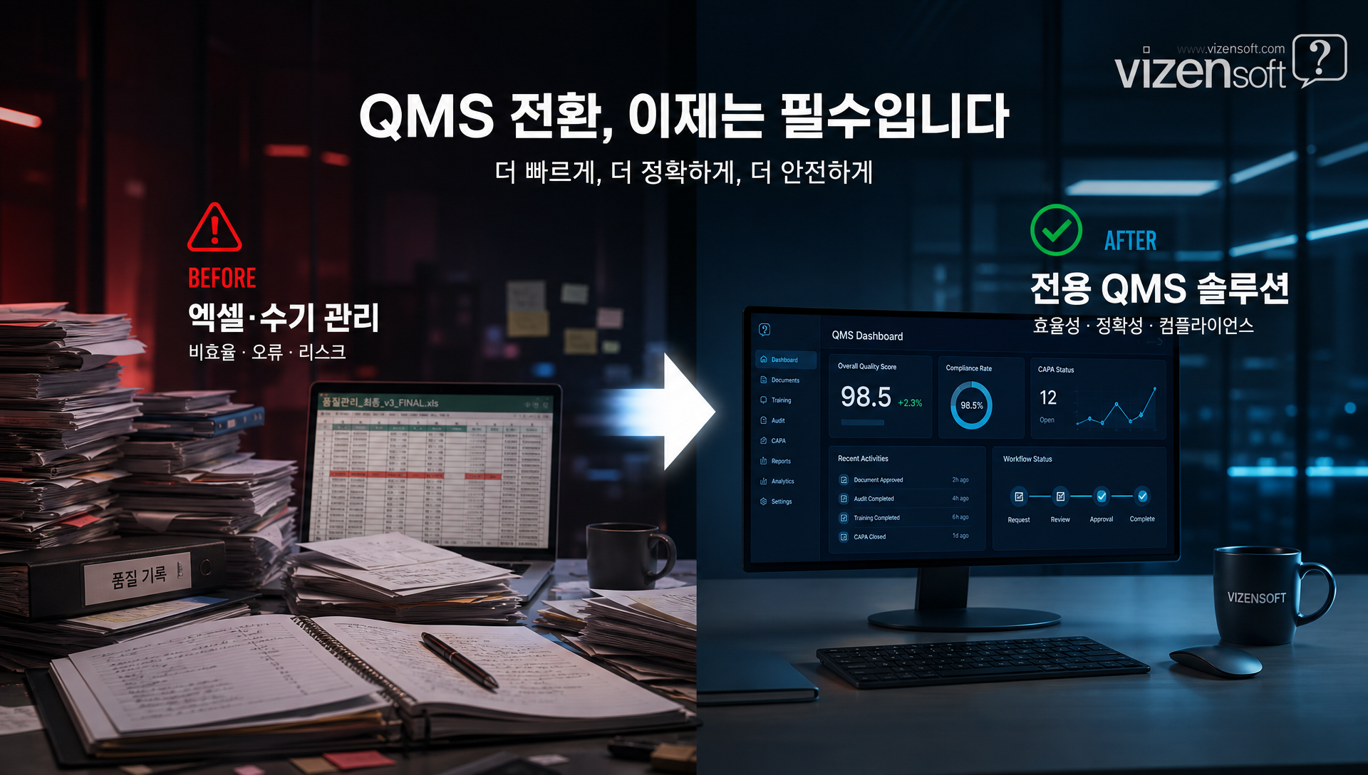 엑셀 수기 관리 vs 전용 QMS 솔루션 비교표 비용 데이터 무결성 협업 규제