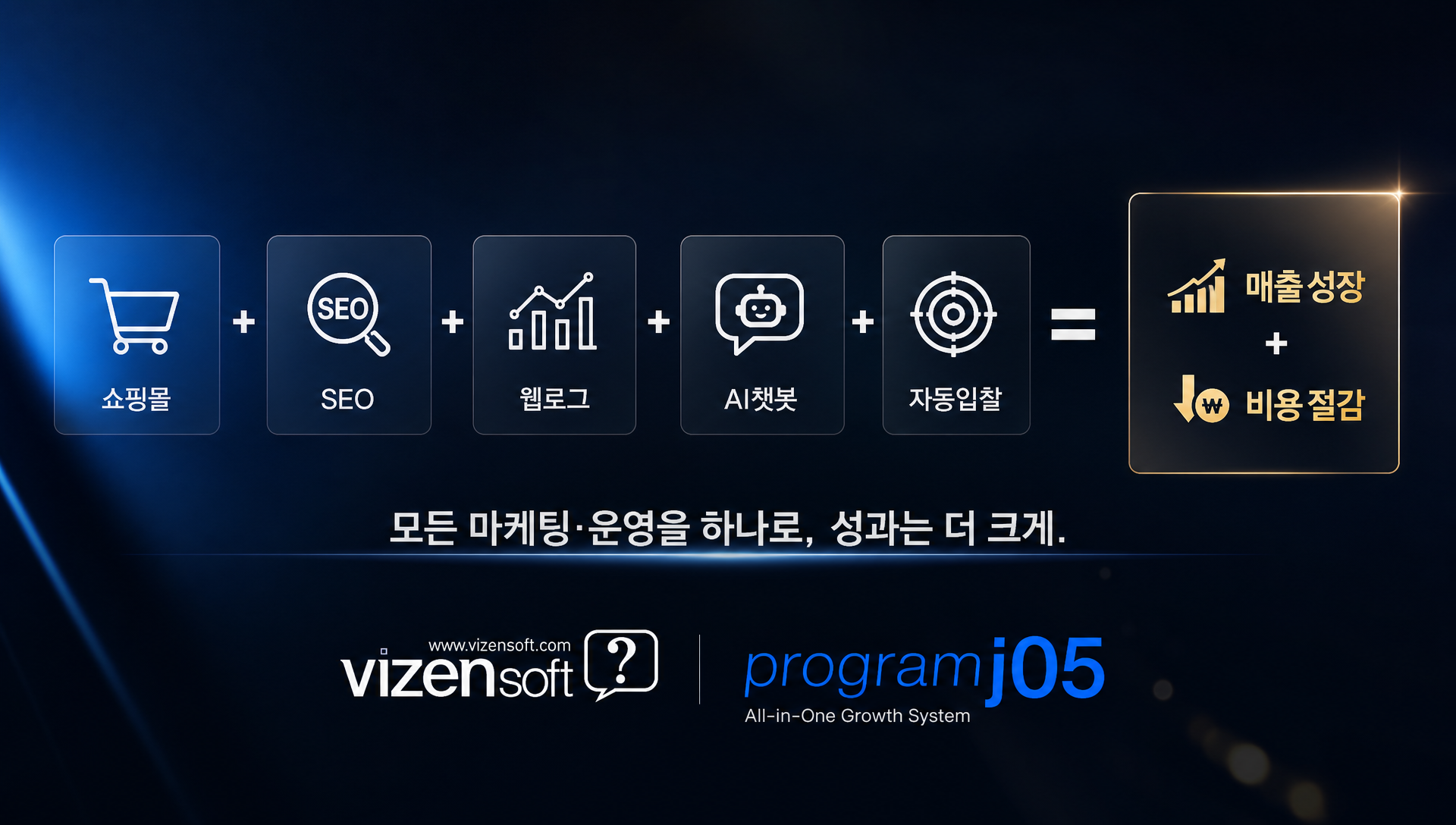 비젠소프트 연락처 및 웹사이트, 전화번호, 이메일 정보