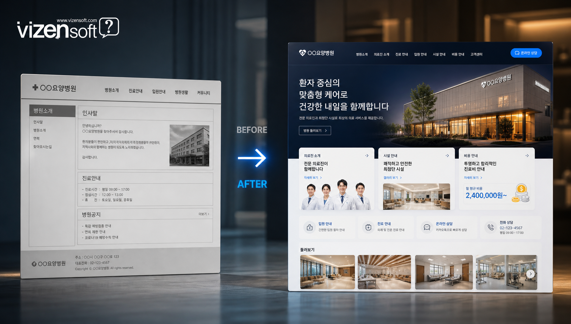비젠메디컬 도입 후 온라인 문의 전환 개선 사례