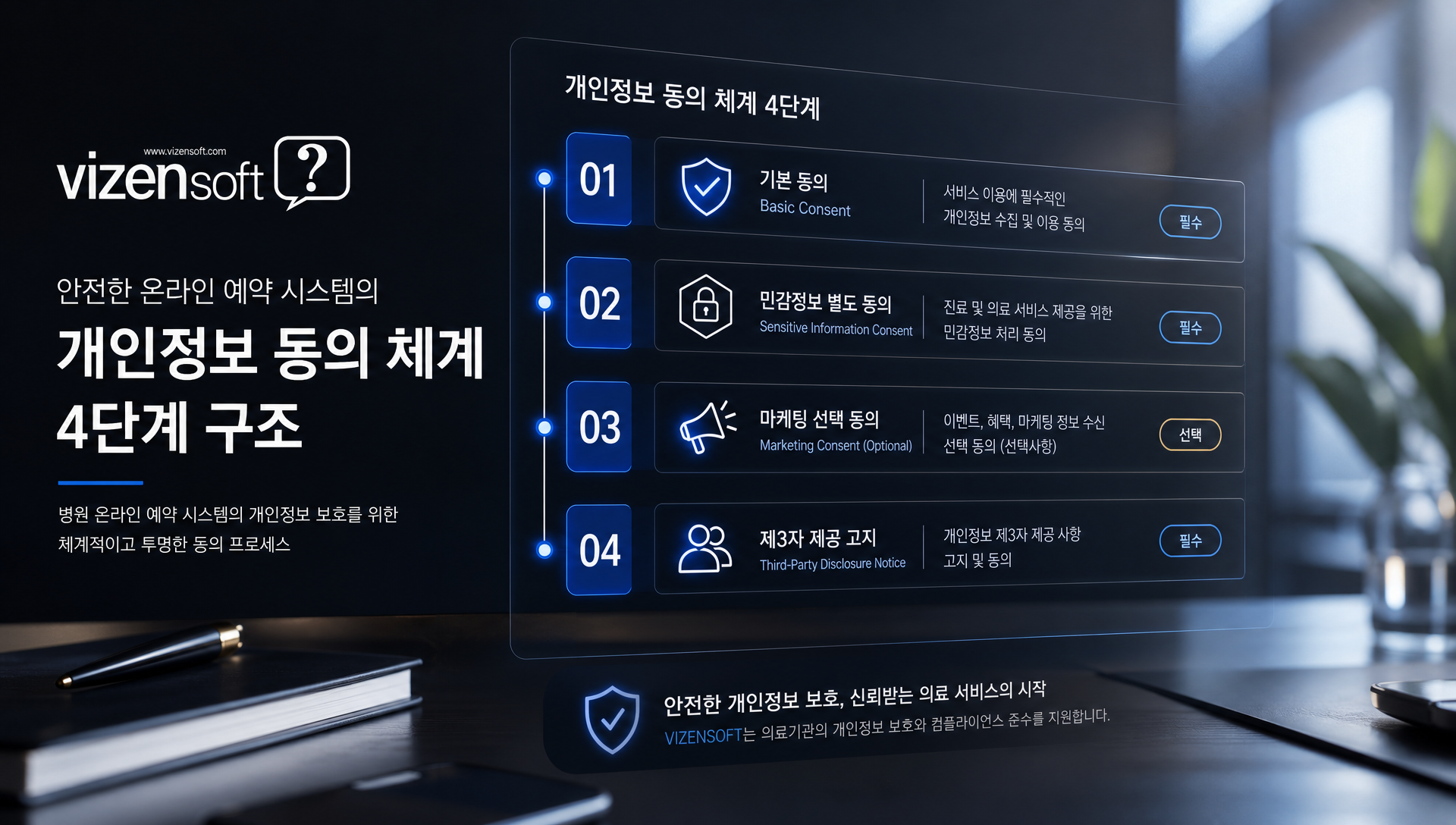 의료법 규제 및 의료광고 기준 안내 이미지