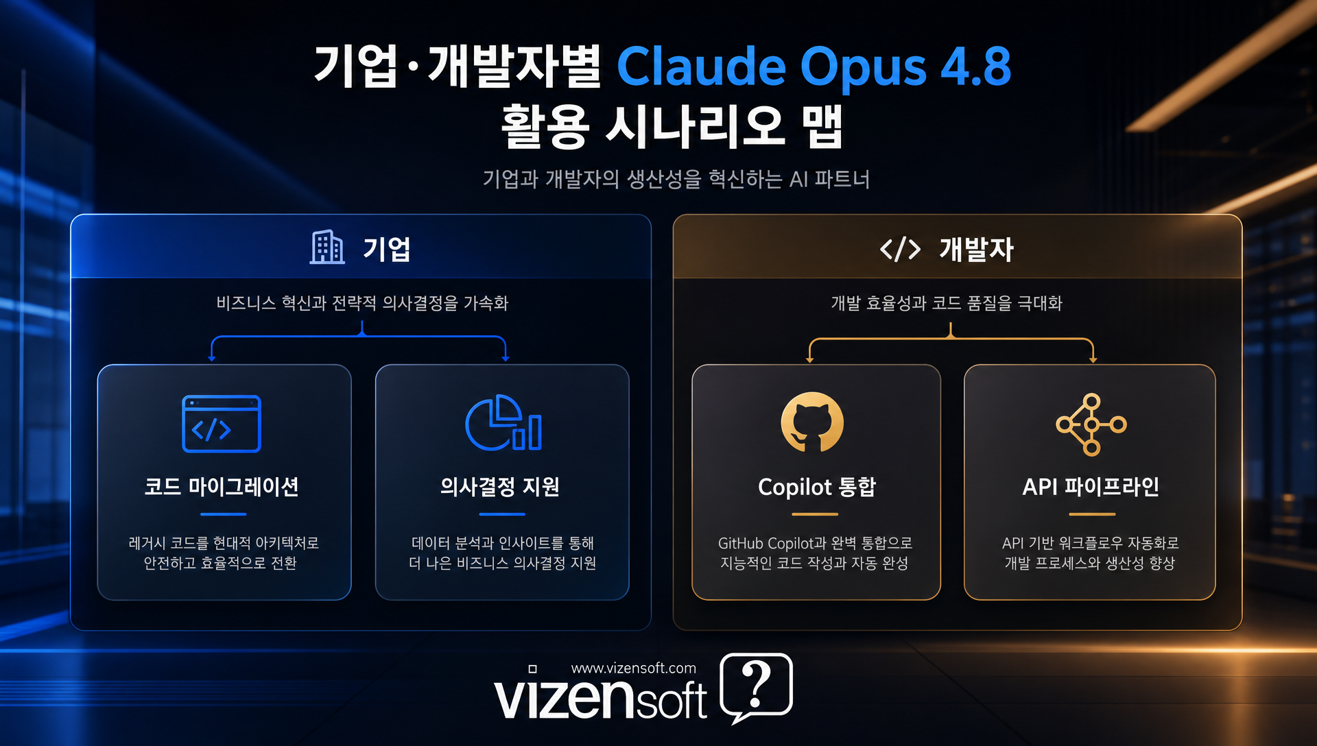 GitHub Copilot Pro+ Business Enterprise 플랜 GA 동시 공개
