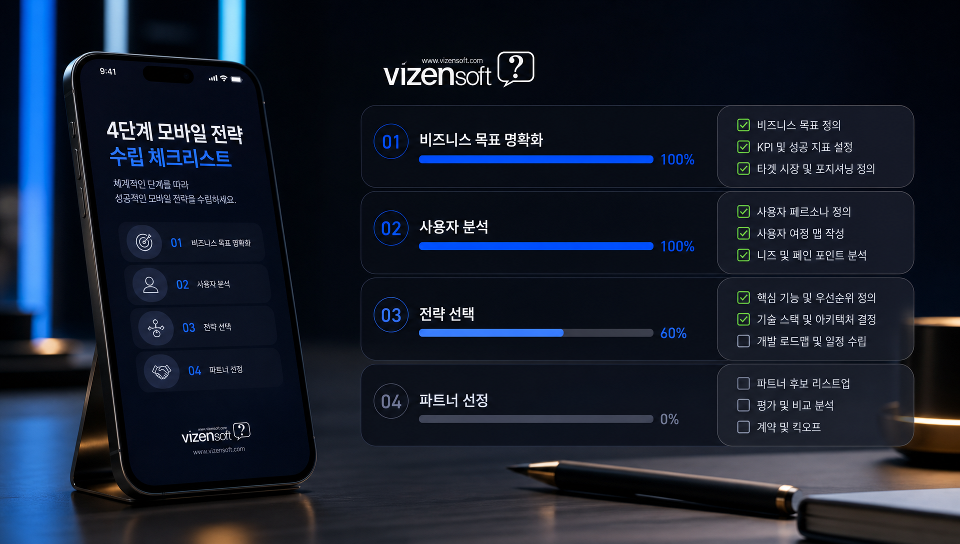 2026년 모바일 전략 수립 체크리스트와 실행 단계별 가이드