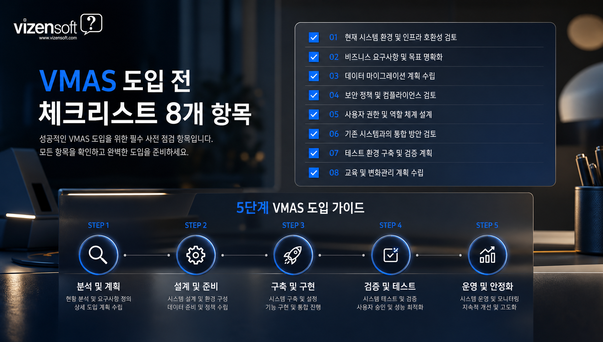 VMAS 도입 단계별 가이드 현황 파악부터 성과 모니터링까지