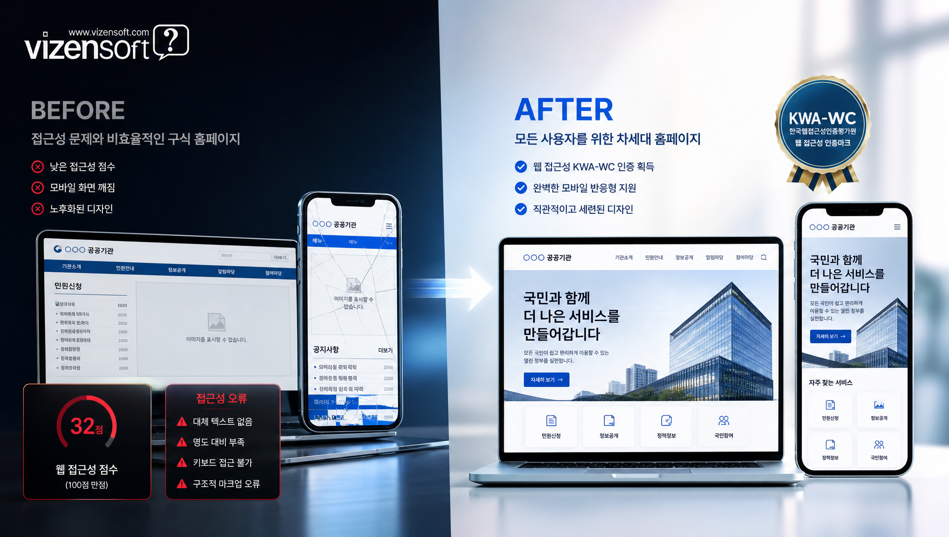 공공기관 홈페이지 구축 완전 체크리스트 및 확인사항